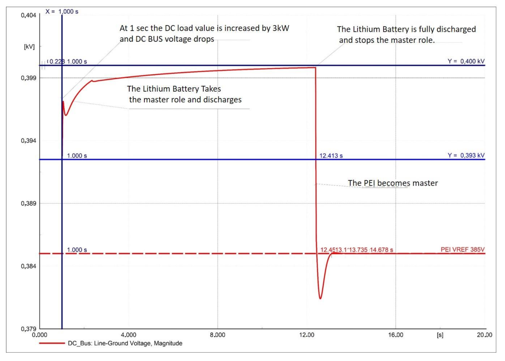 Sustainability 13 01170 g021