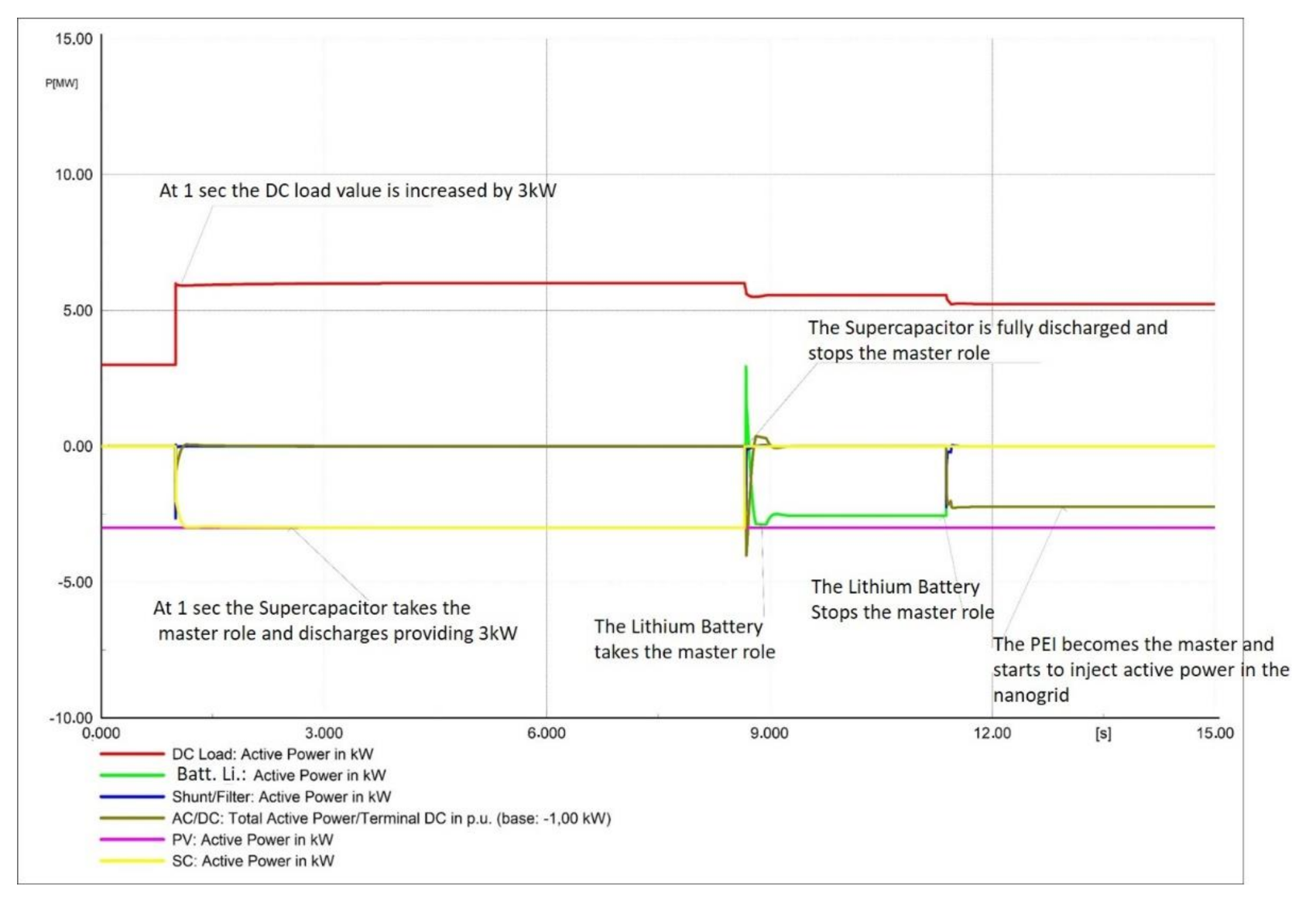 Sustainability 13 01170 g024