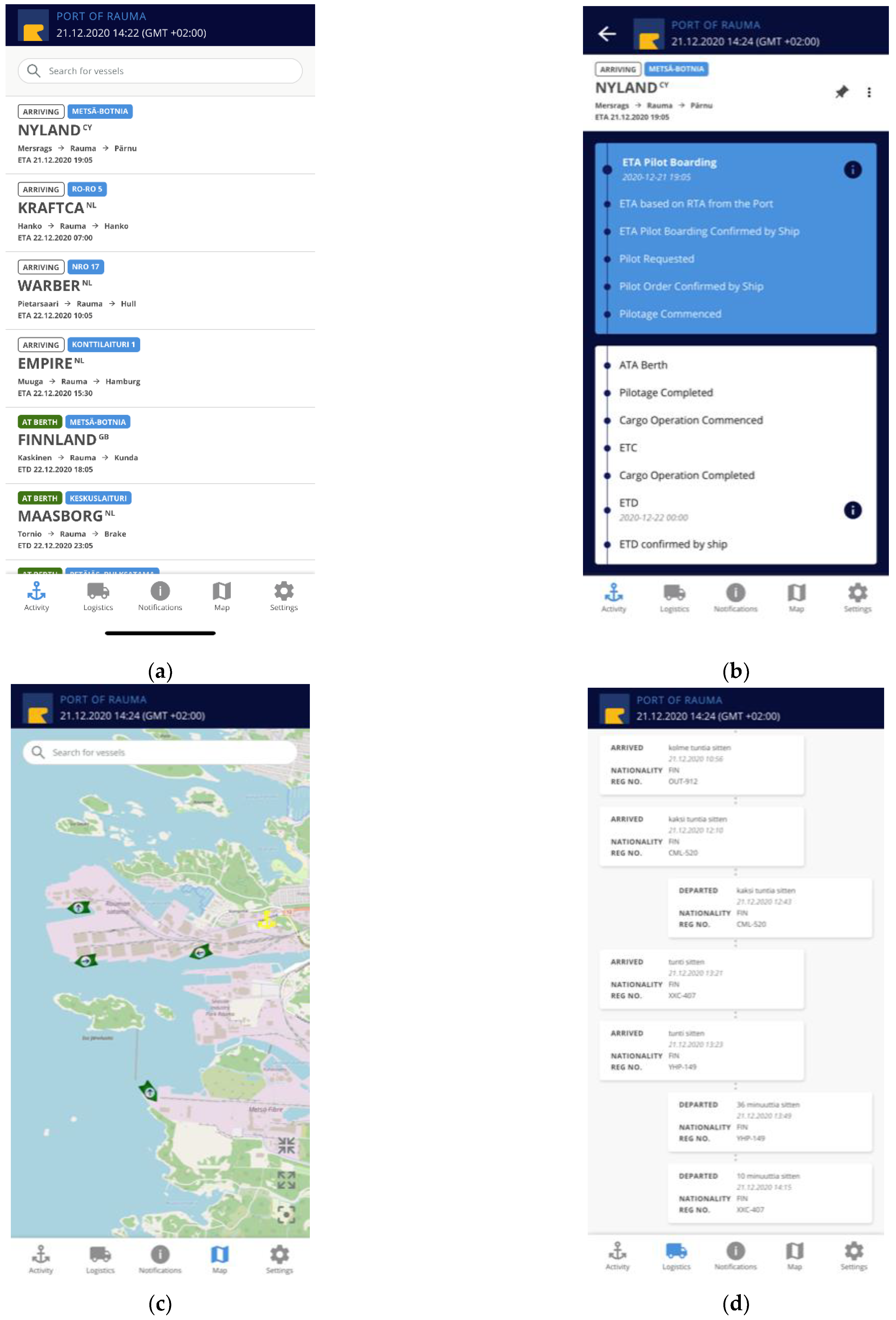 Sustainability 13 01173 g006