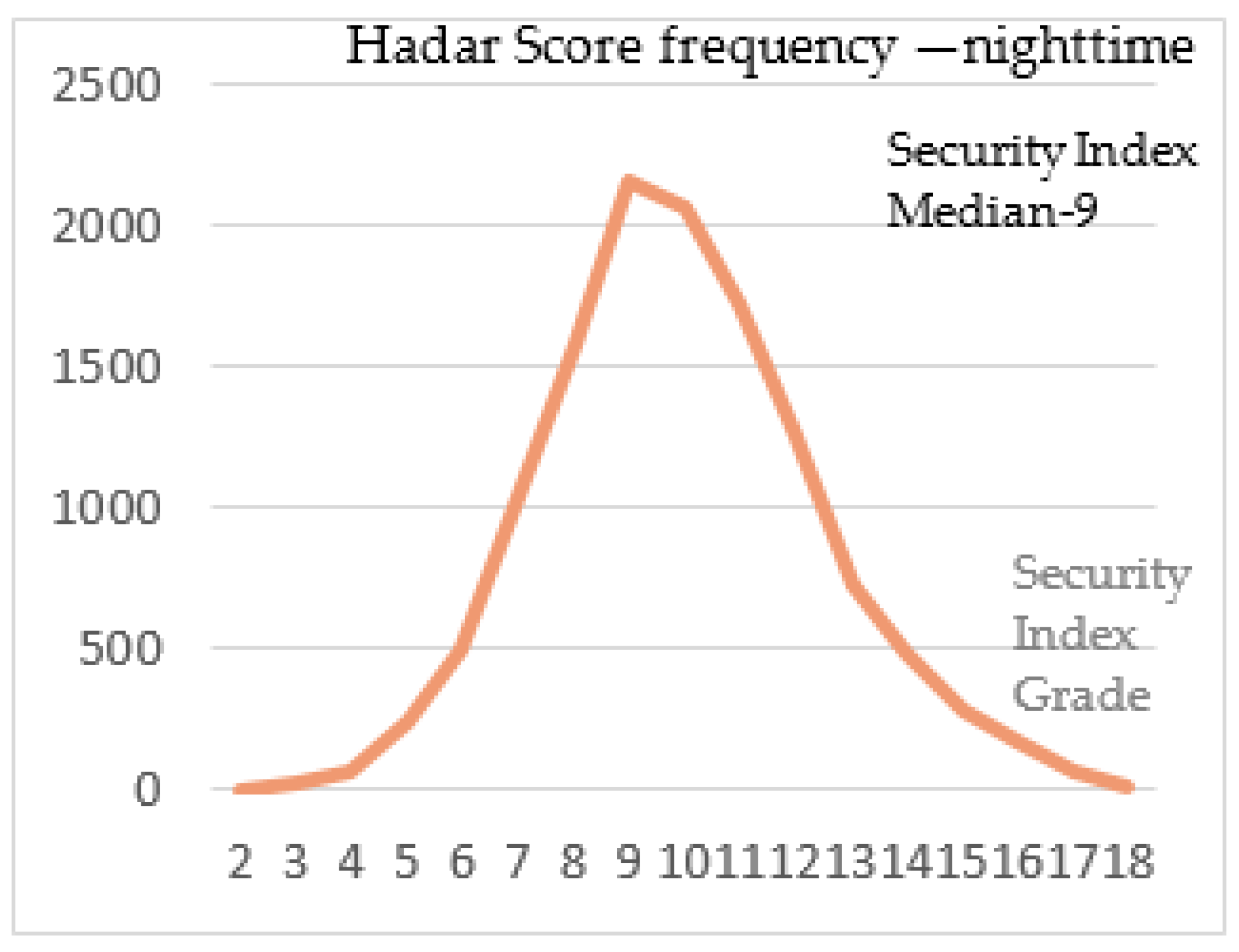 Sustainability 13 01174 sch004