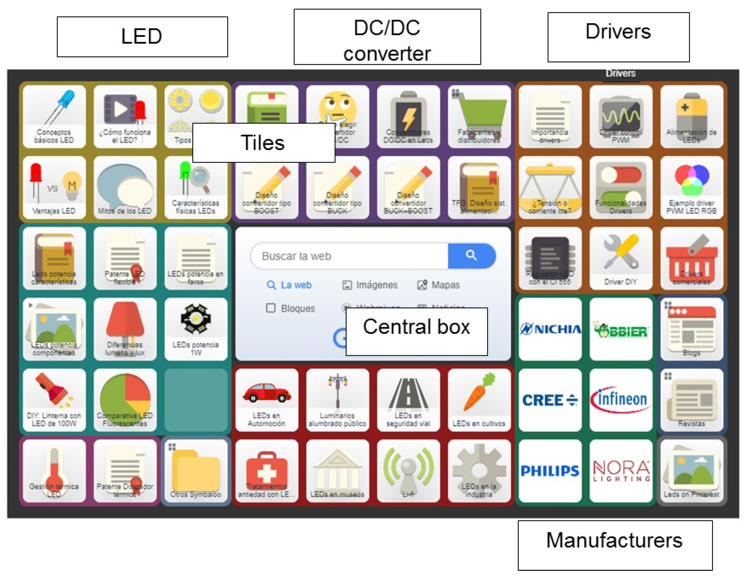 Sustainability 13 01179 g003