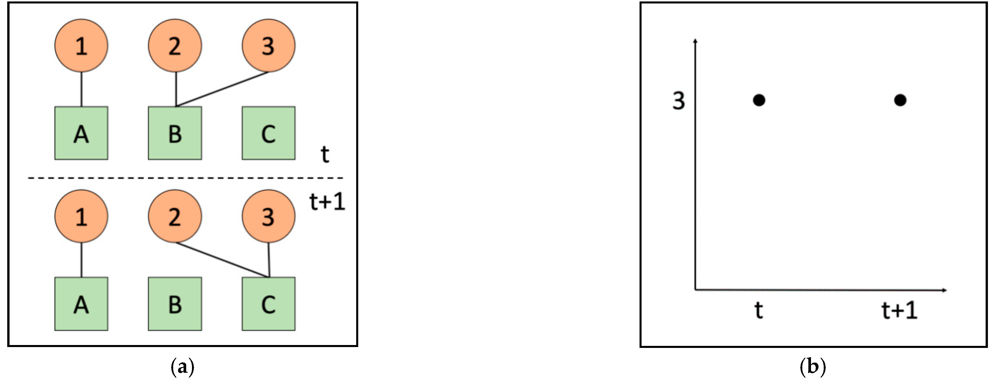 Sustainability 13 01187 g002