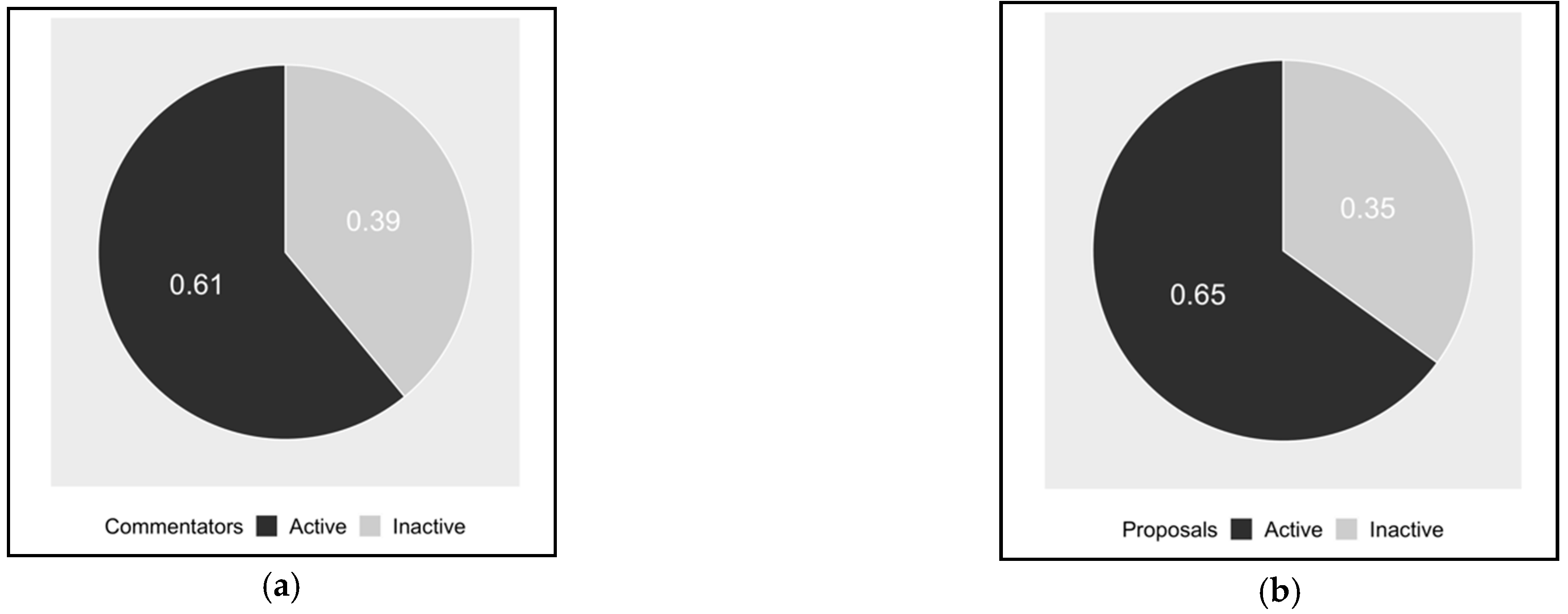 Sustainability 13 01187 g003