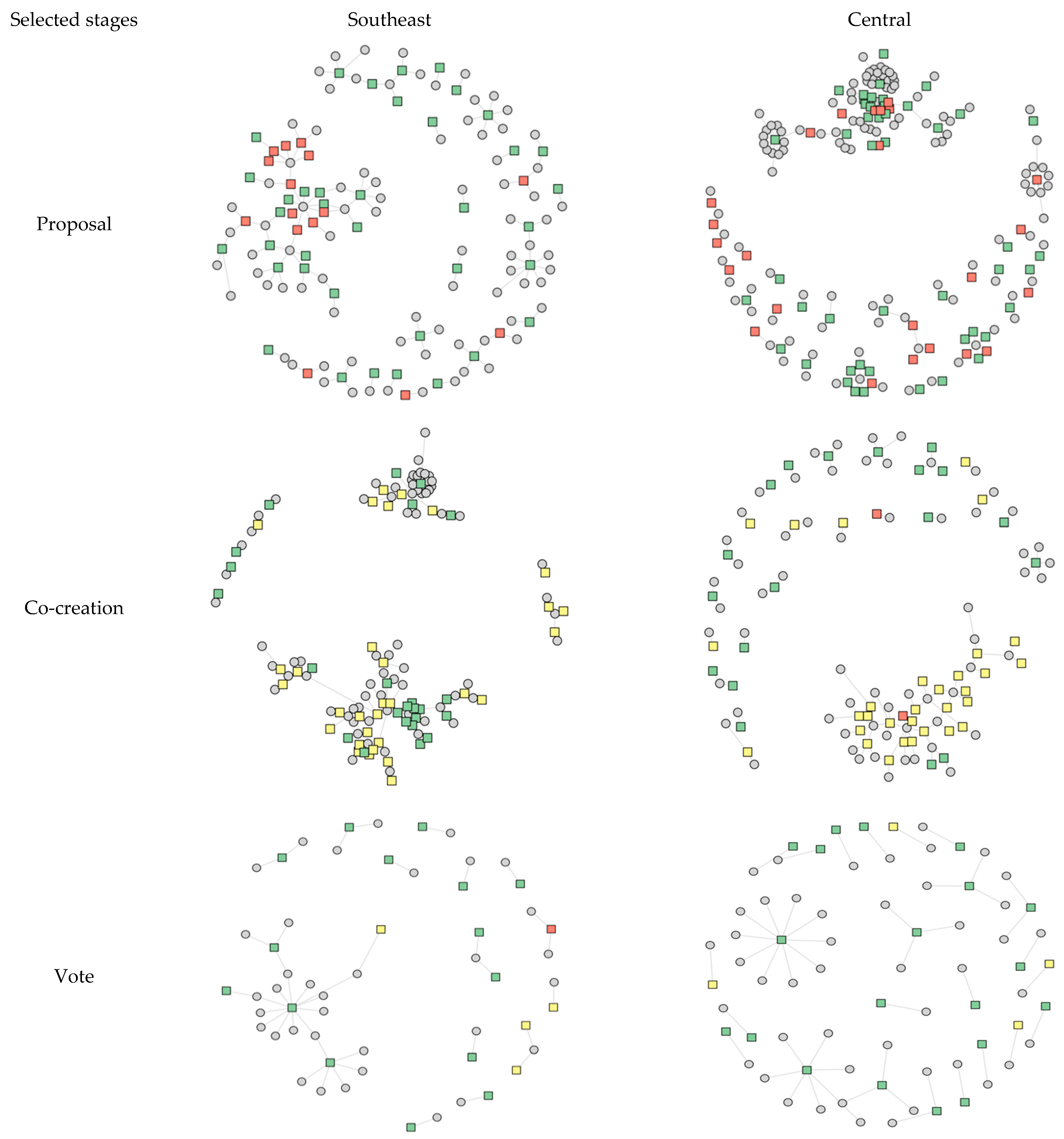 Sustainability 13 01187 g007