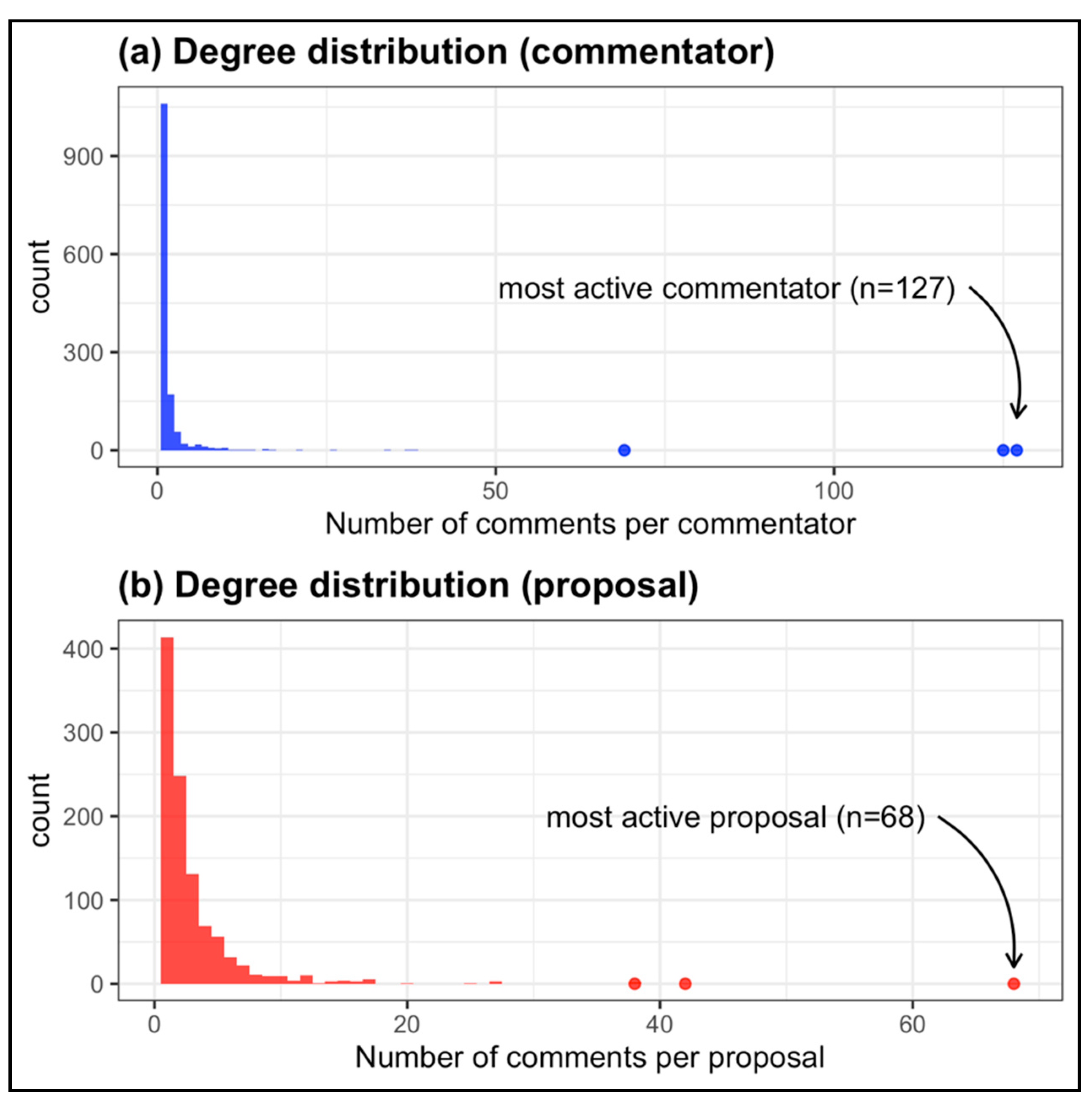 Sustainability 13 01187 g008