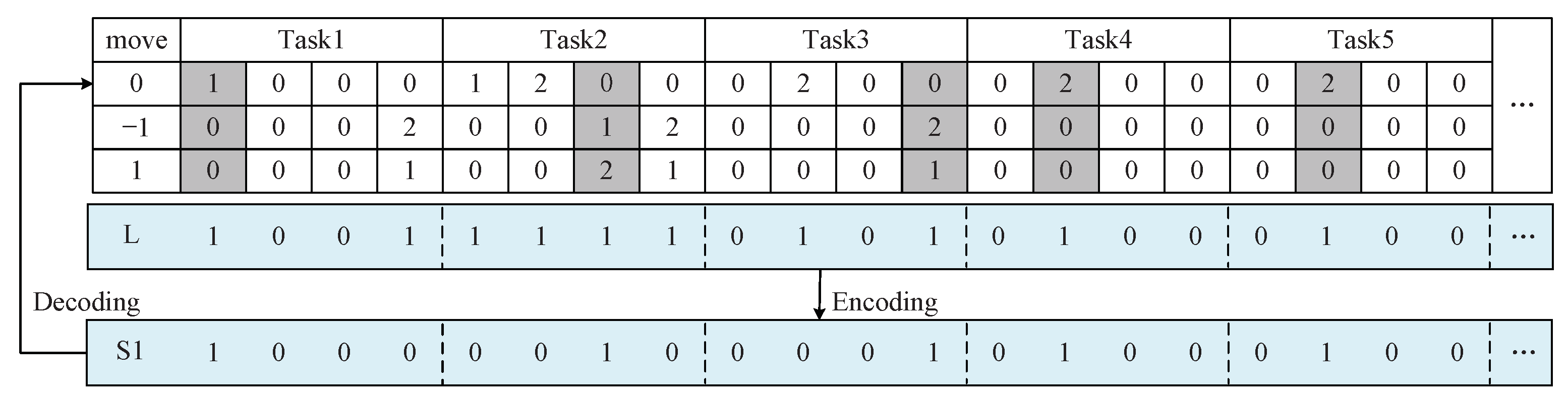 Sustainability 13 01190 g006