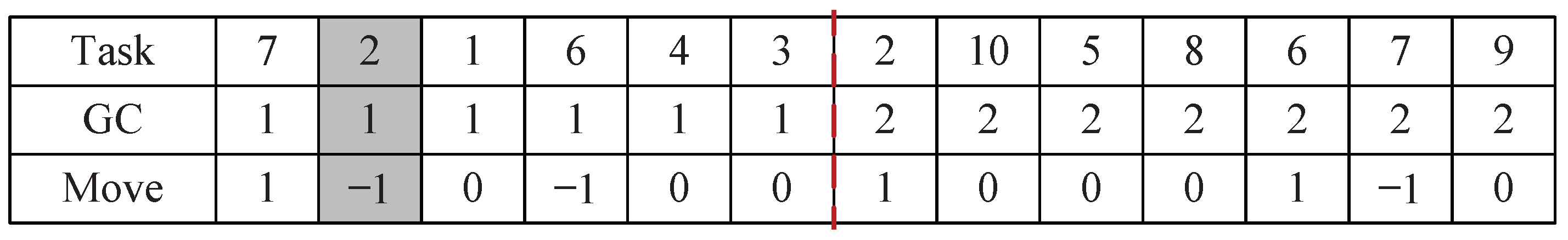 Sustainability 13 01190 g007