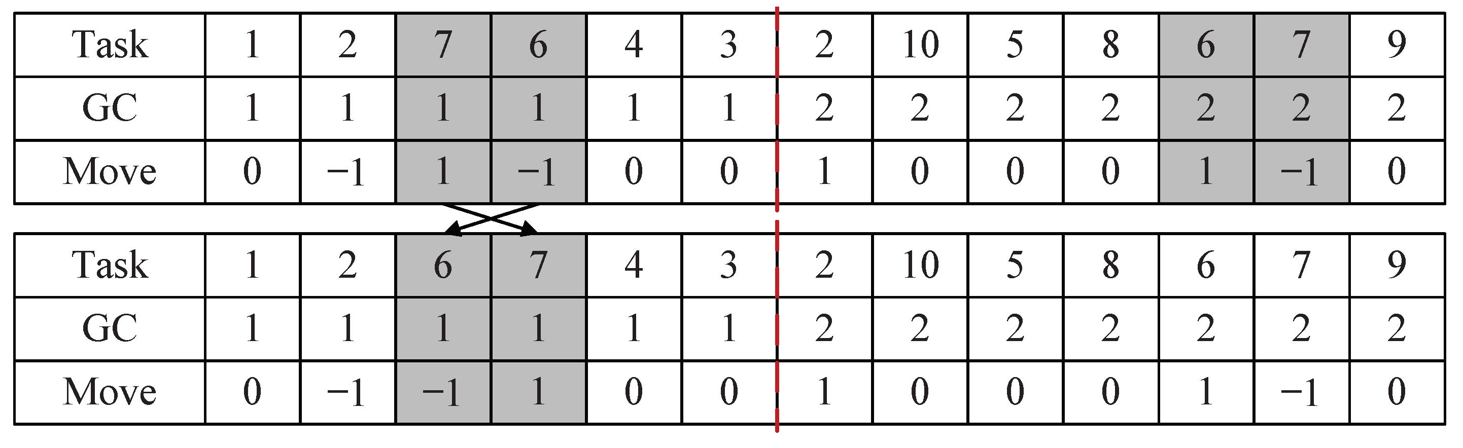 Sustainability 13 01190 g009