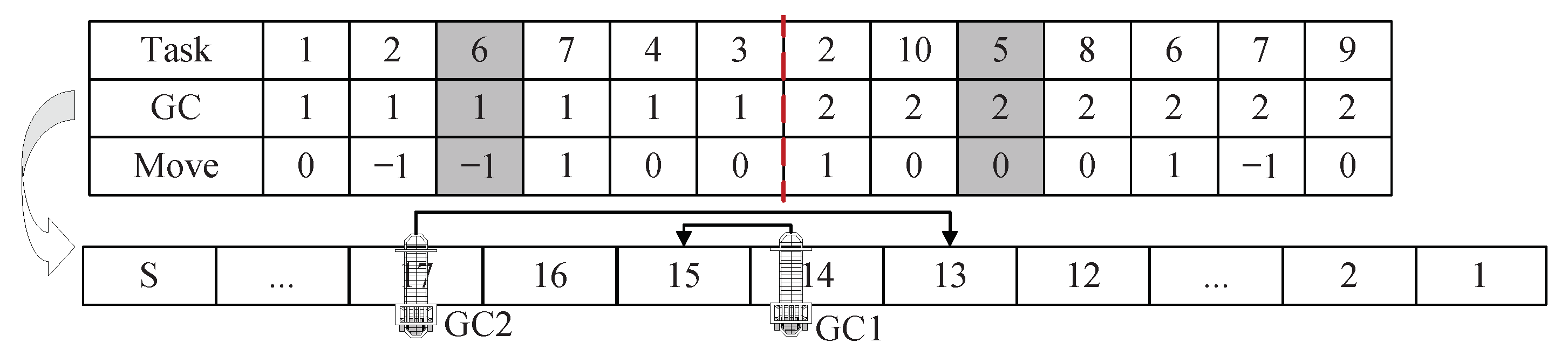 Sustainability 13 01190 g010
