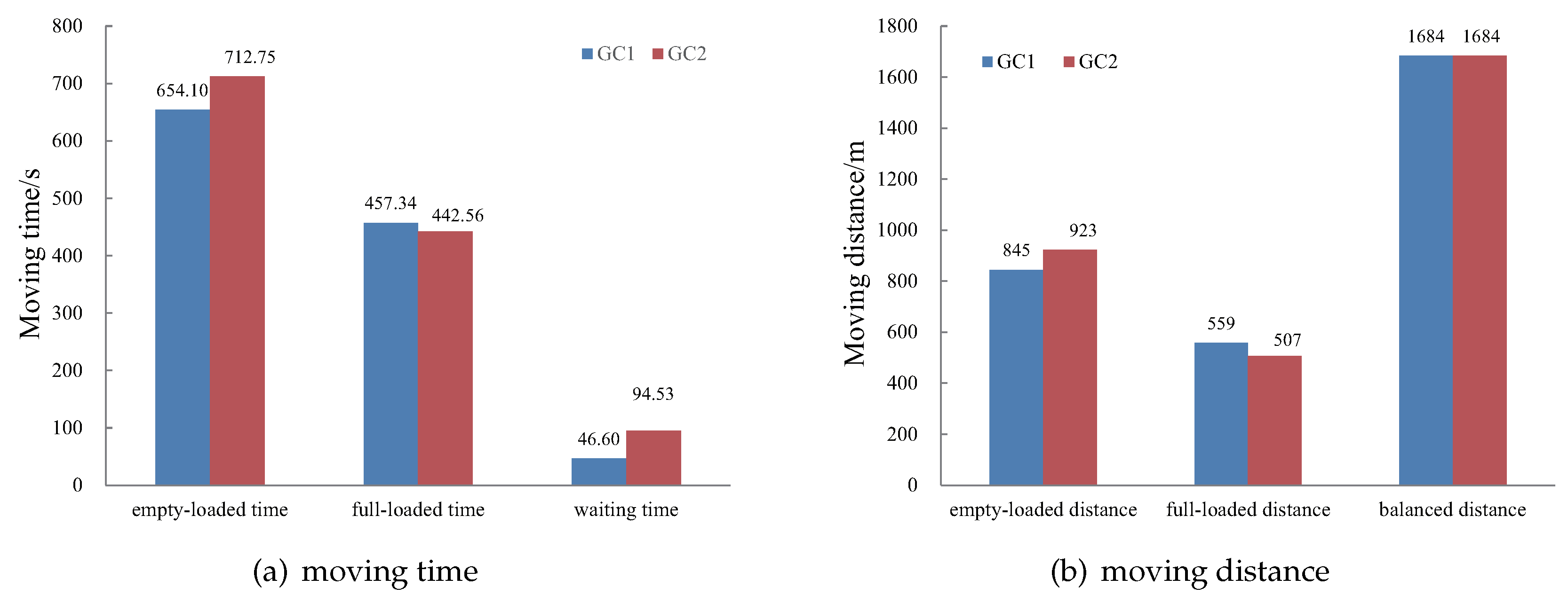 Sustainability 13 01190 g012