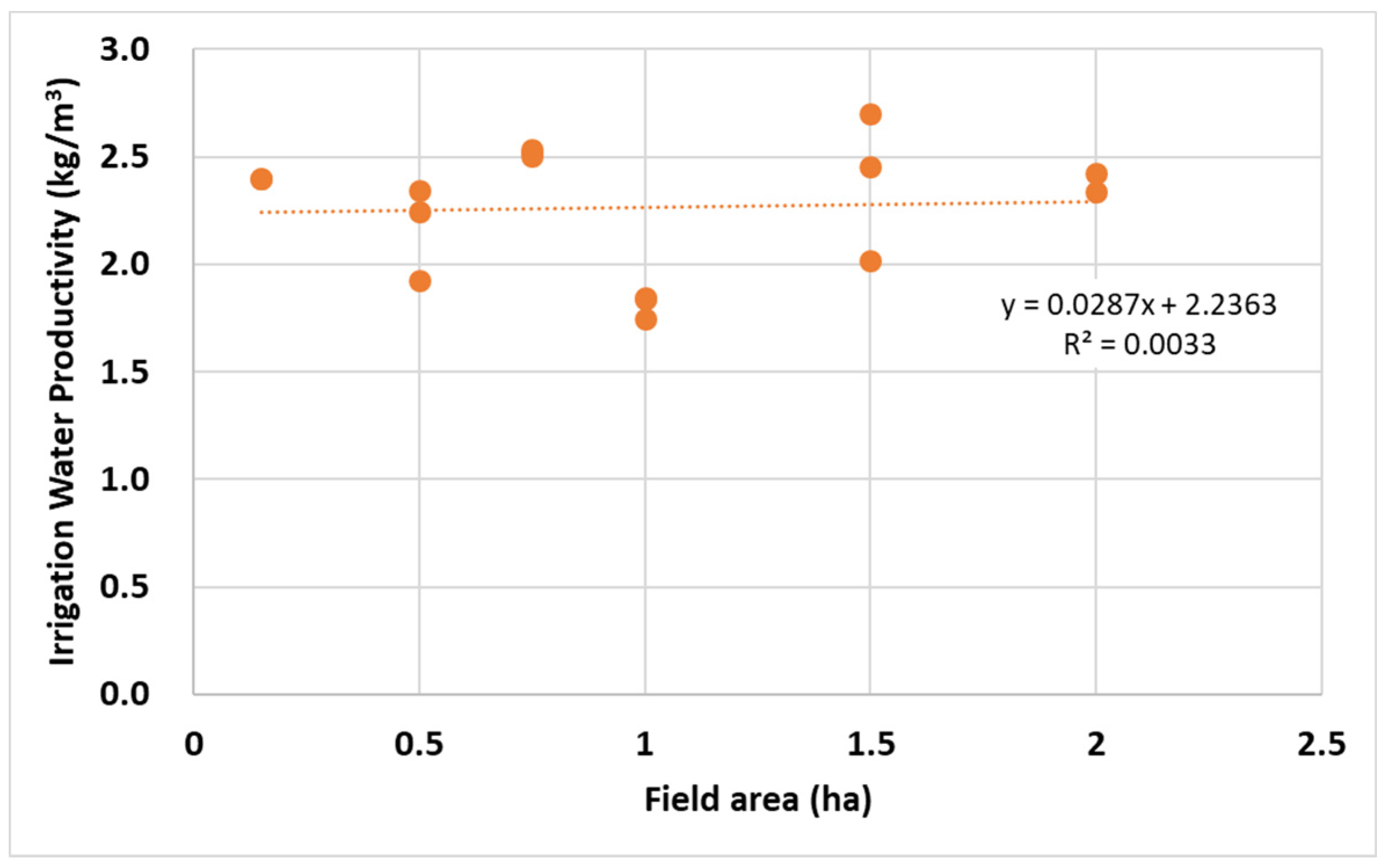 Sustainability 13 01191 g004
