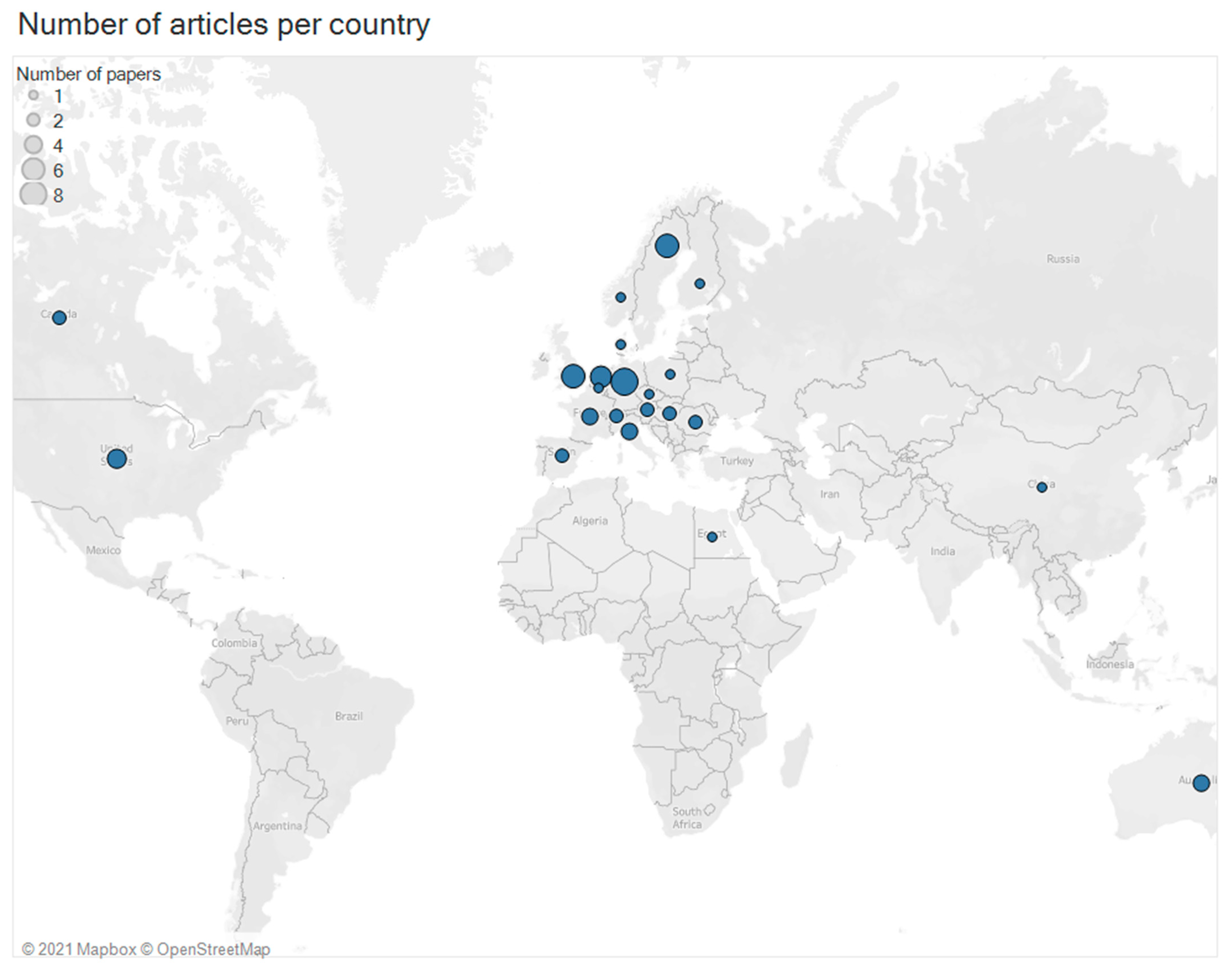 Sustainability 13 01192 g005