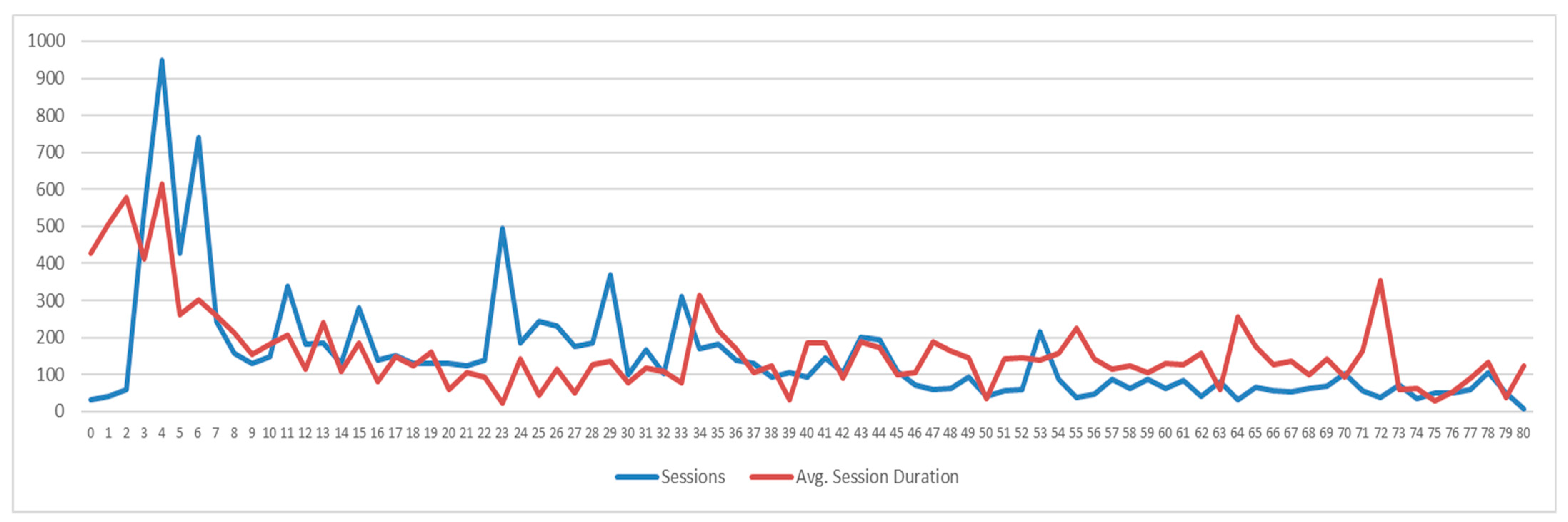 Sustainability 13 01193 g001