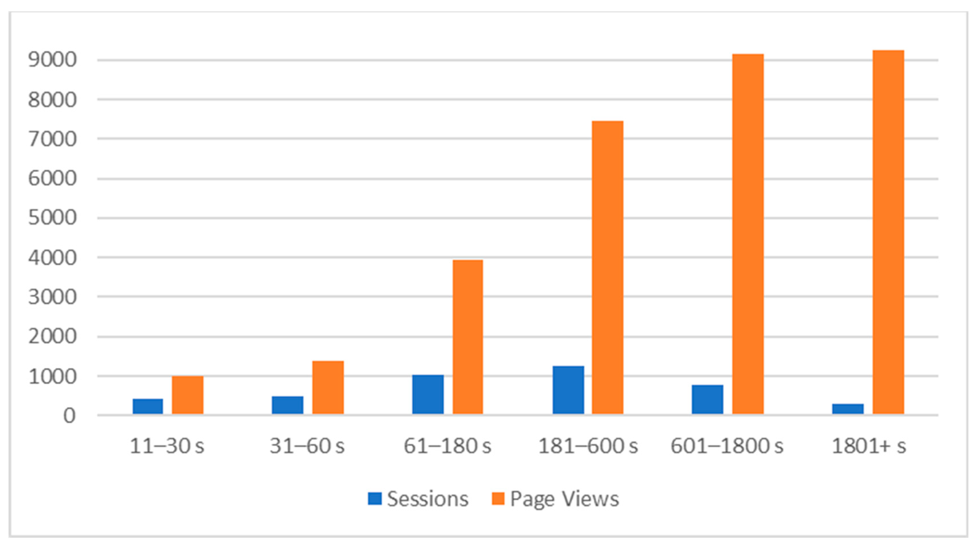Sustainability 13 01193 g002