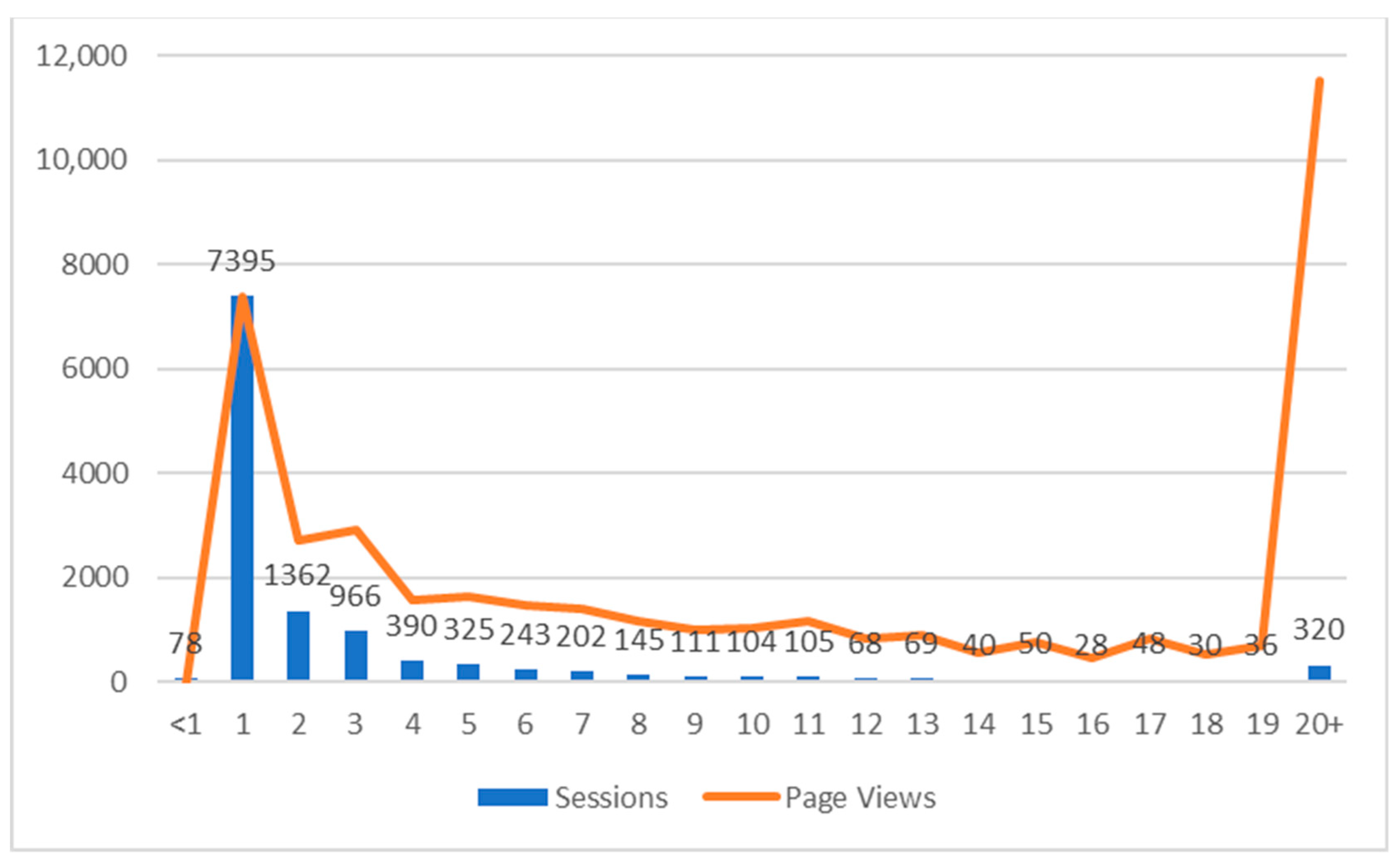 Sustainability 13 01193 g004