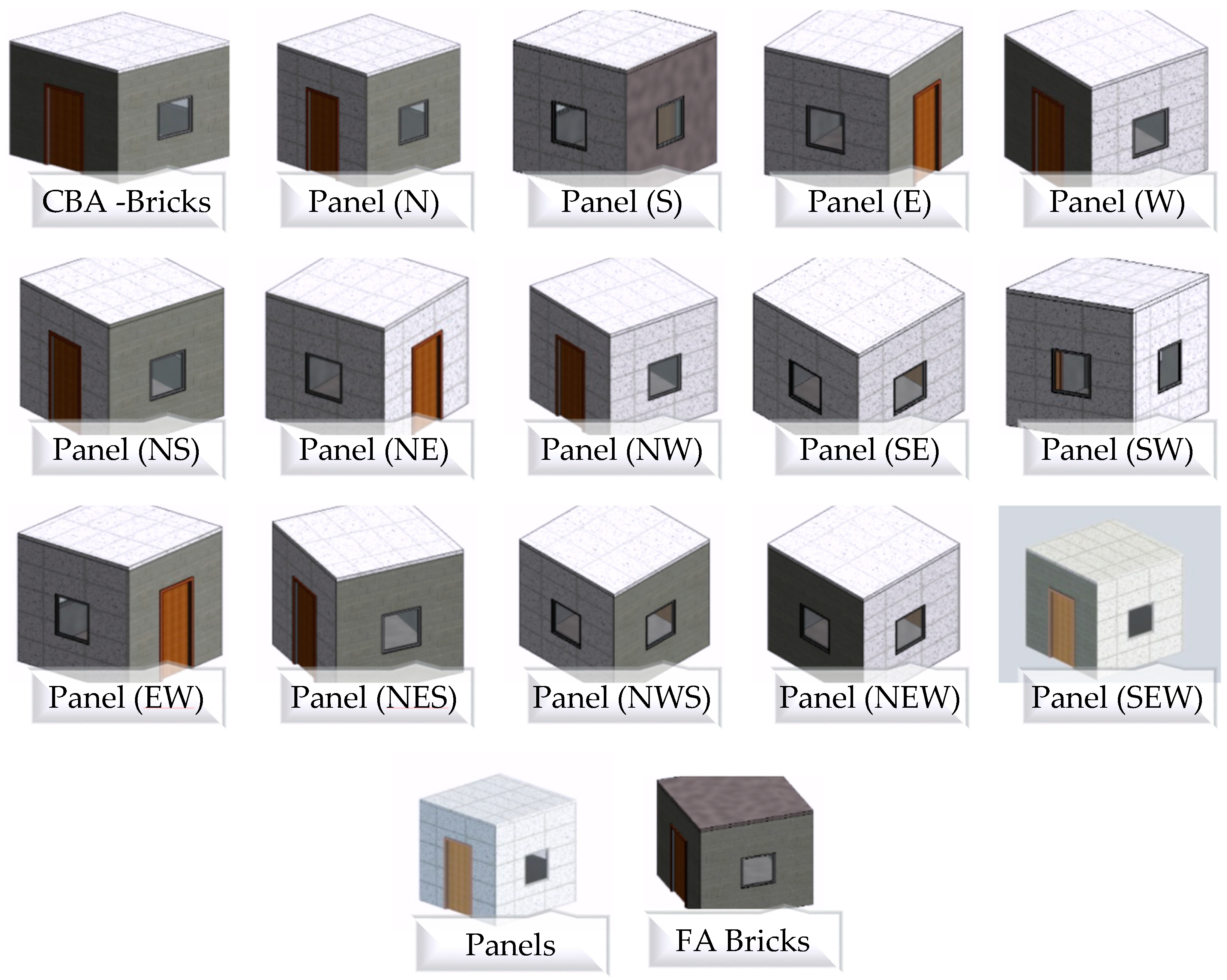 Sustainability 13 01195 g005