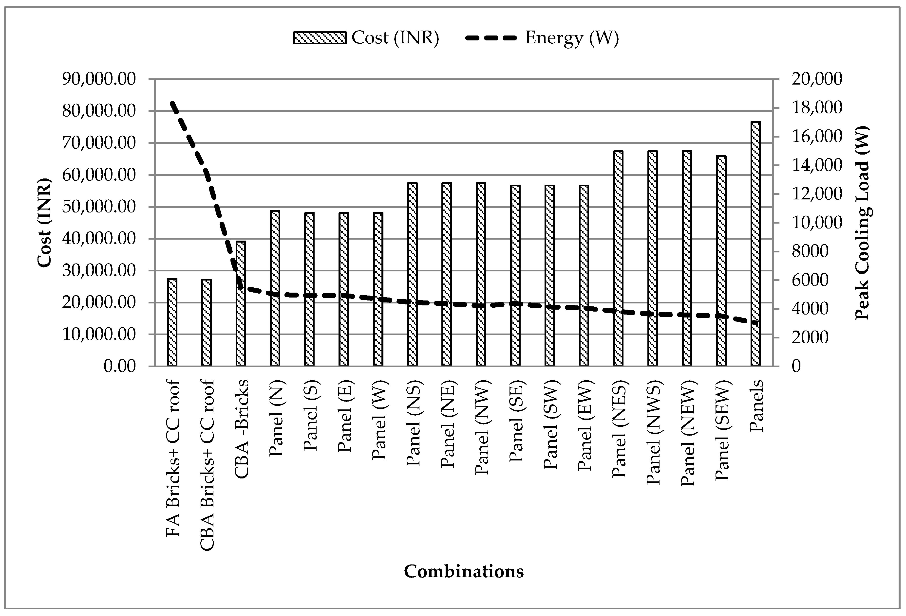 Sustainability 13 01195 g006