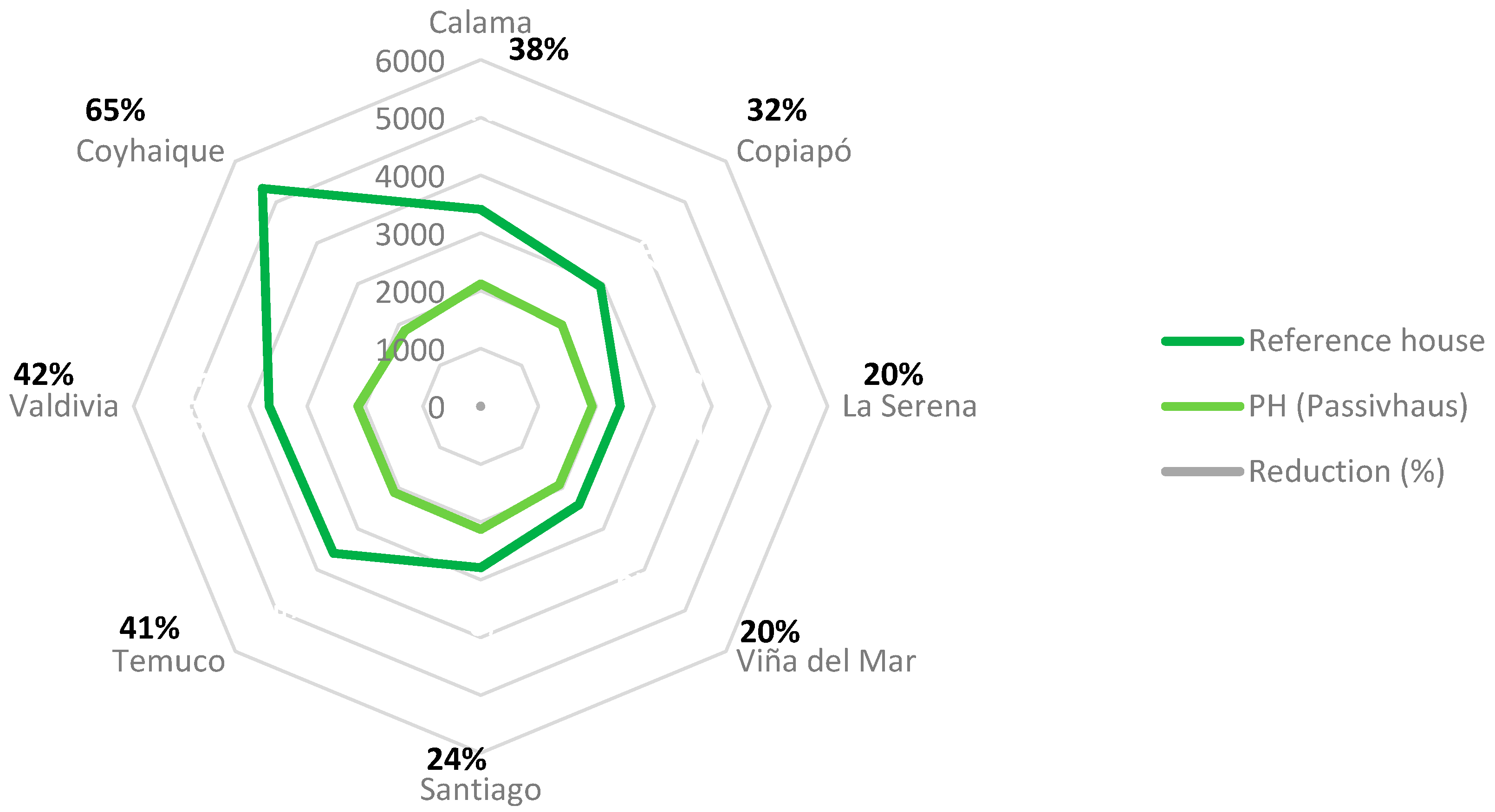 Sustainability 13 01199 g008
