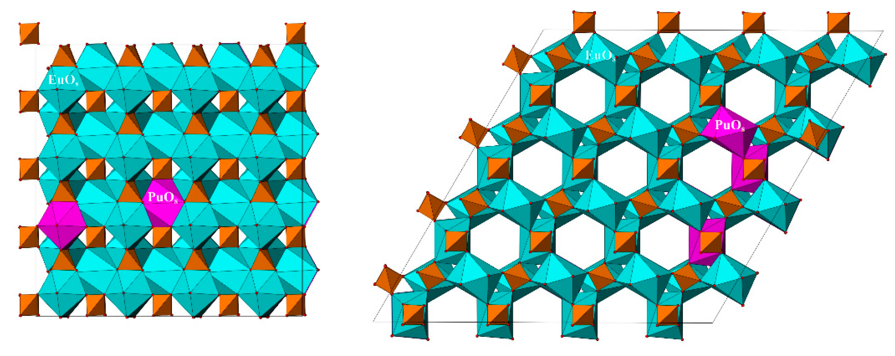 Sustainability 13 01203 g003
