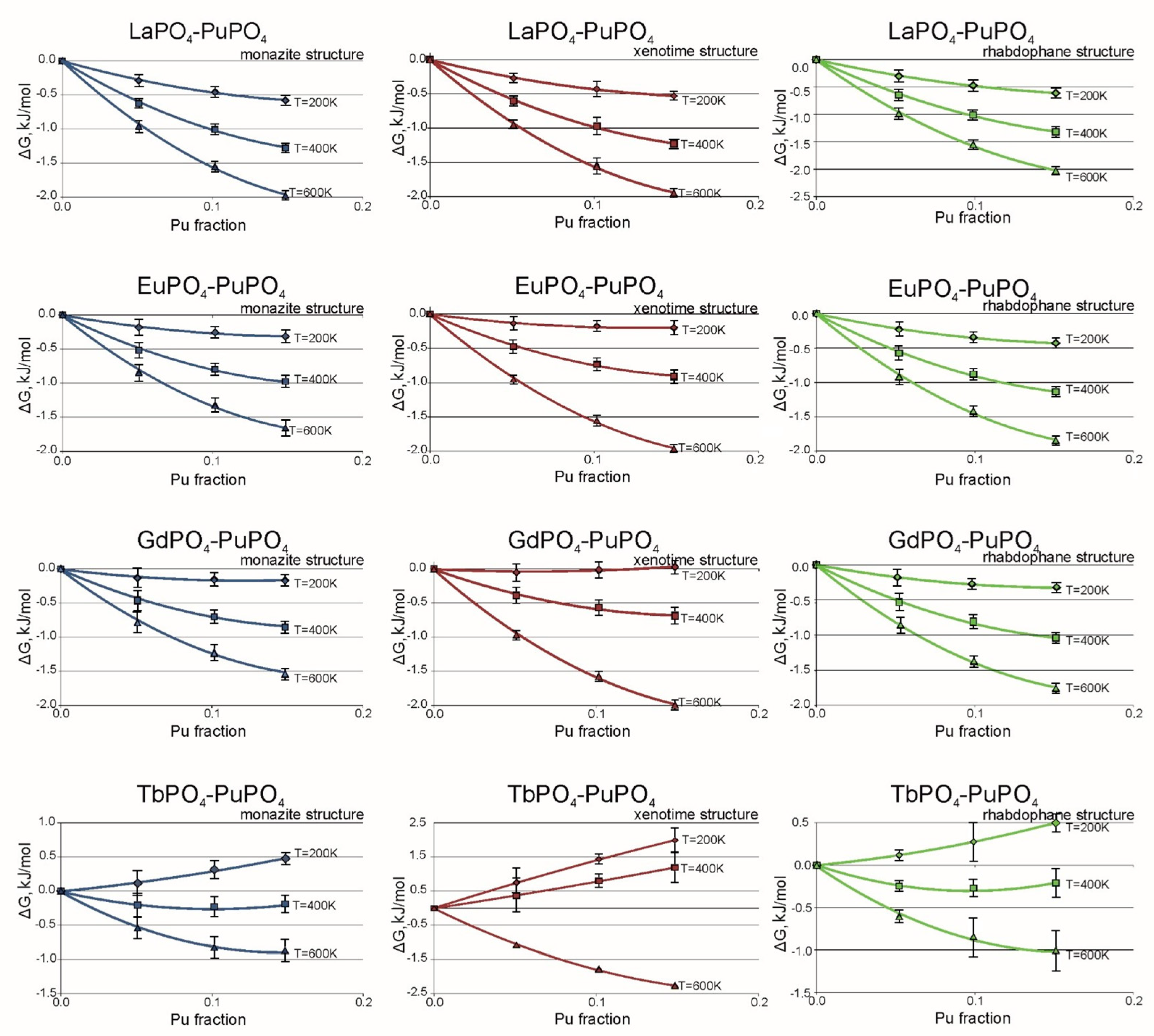 Sustainability 13 01203 g005