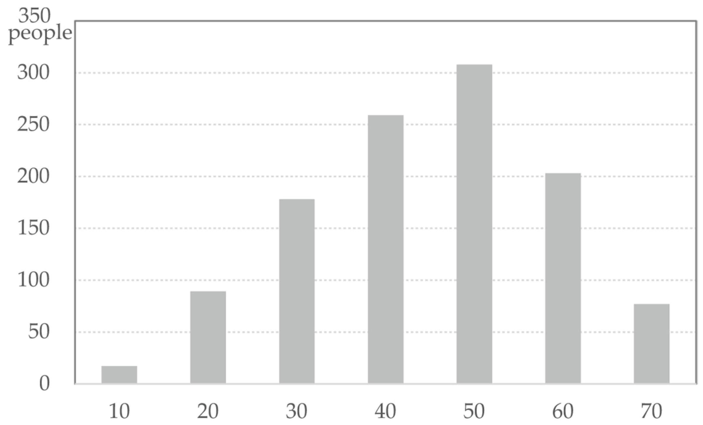 Sustainability 13 01207 g002