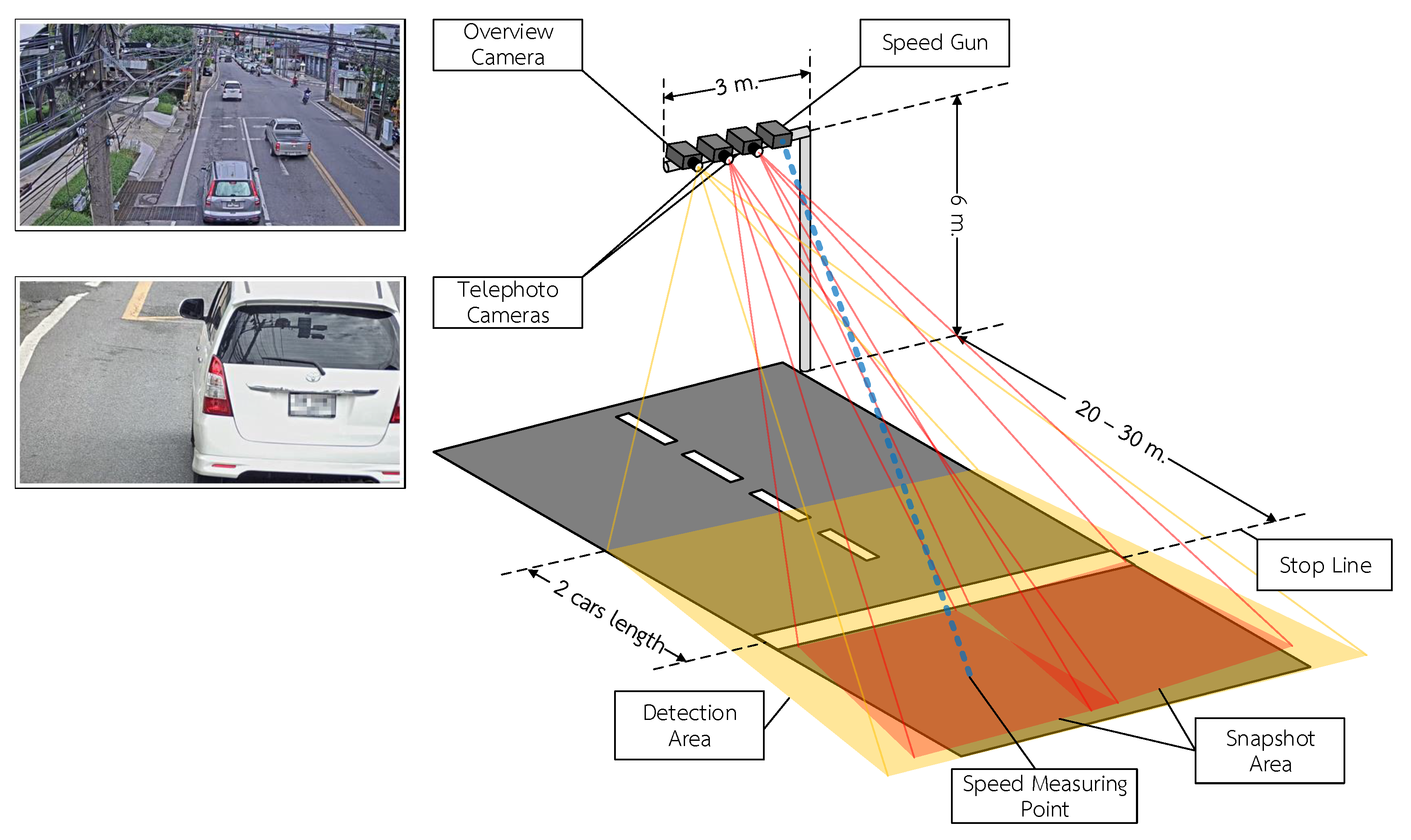 Sustainability 13 01210 g003
