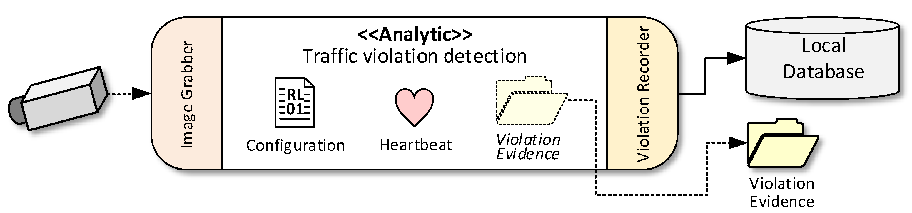 Sustainability 13 01210 g004