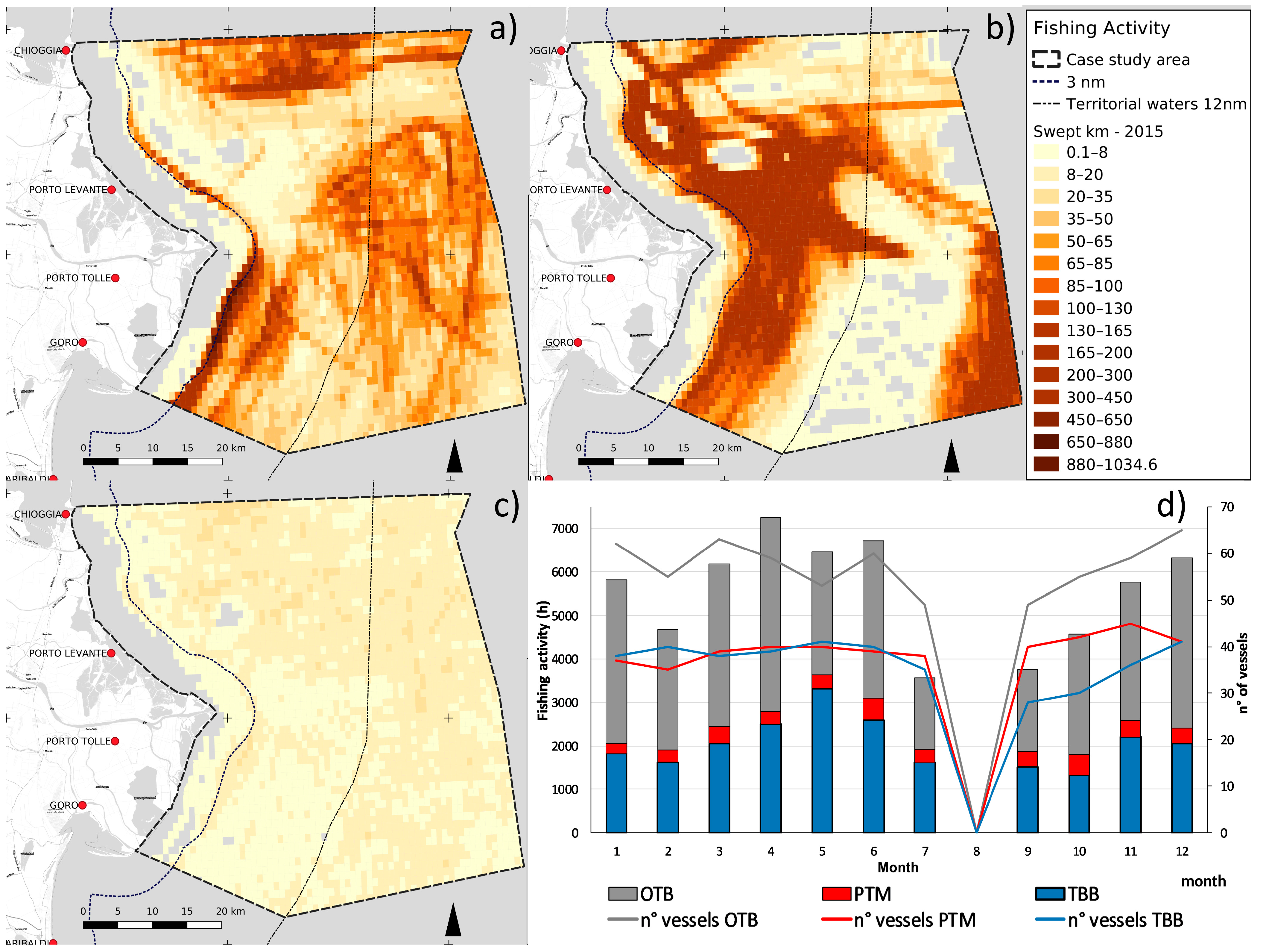 Sustainability 13 01211 g003