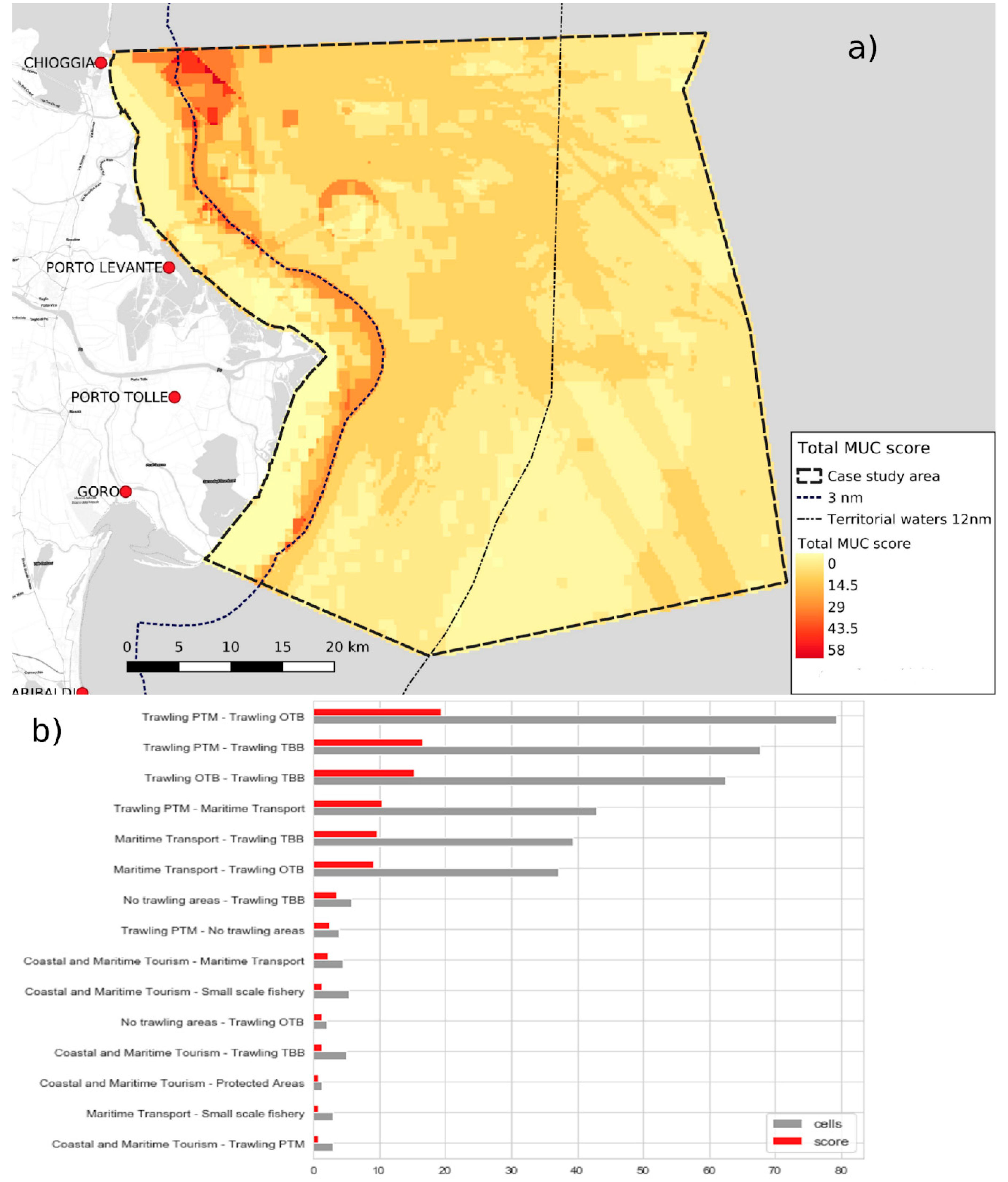 Sustainability 13 01211 g004