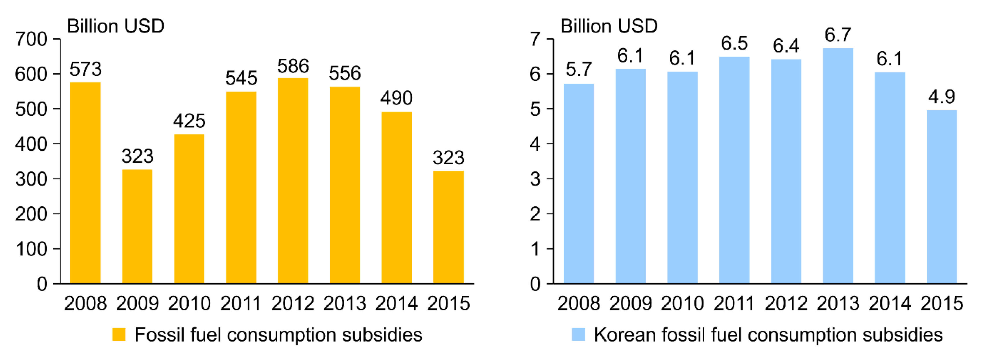 Sustainability 13 01217 g001