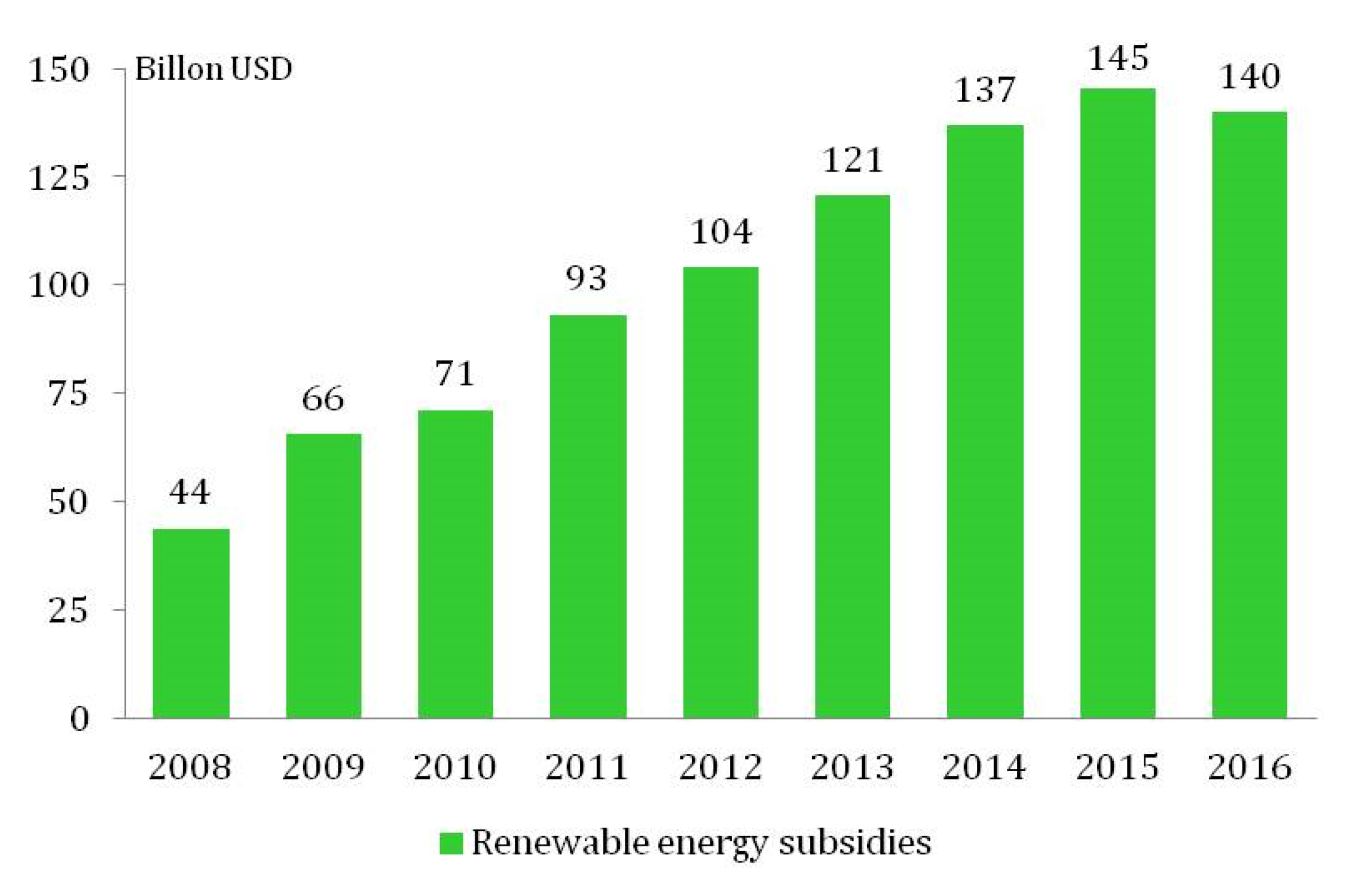 Sustainability 13 01217 g002