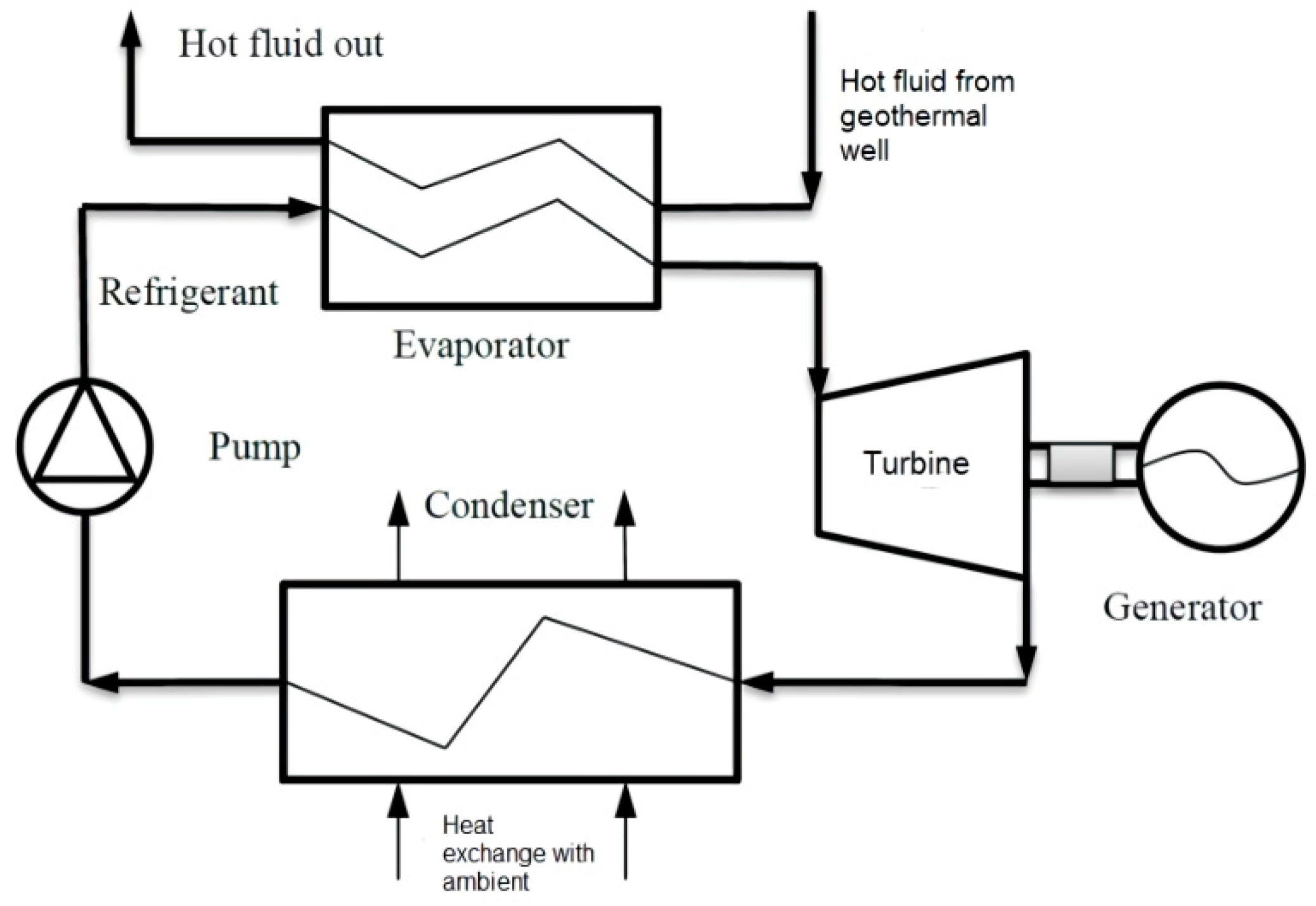 Sustainability 13 01218 g001 Sustainability 13 01218 g001