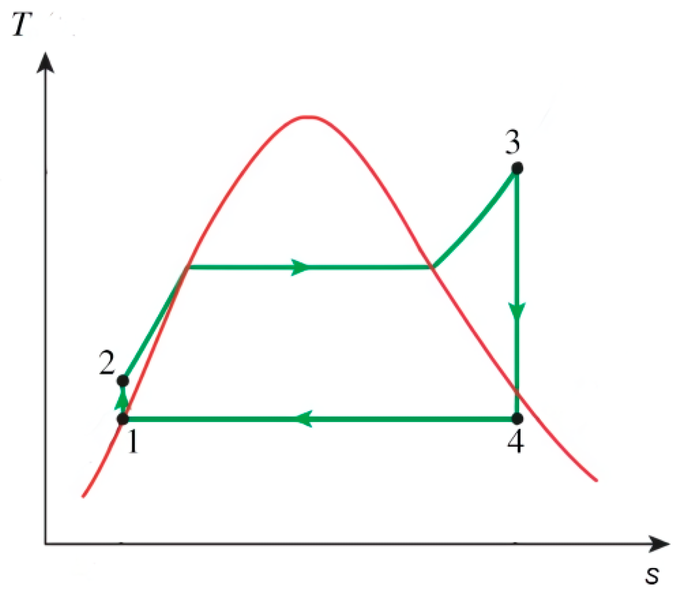 Sustainability 13 01218 g004 Sustainability 13 01218 g004