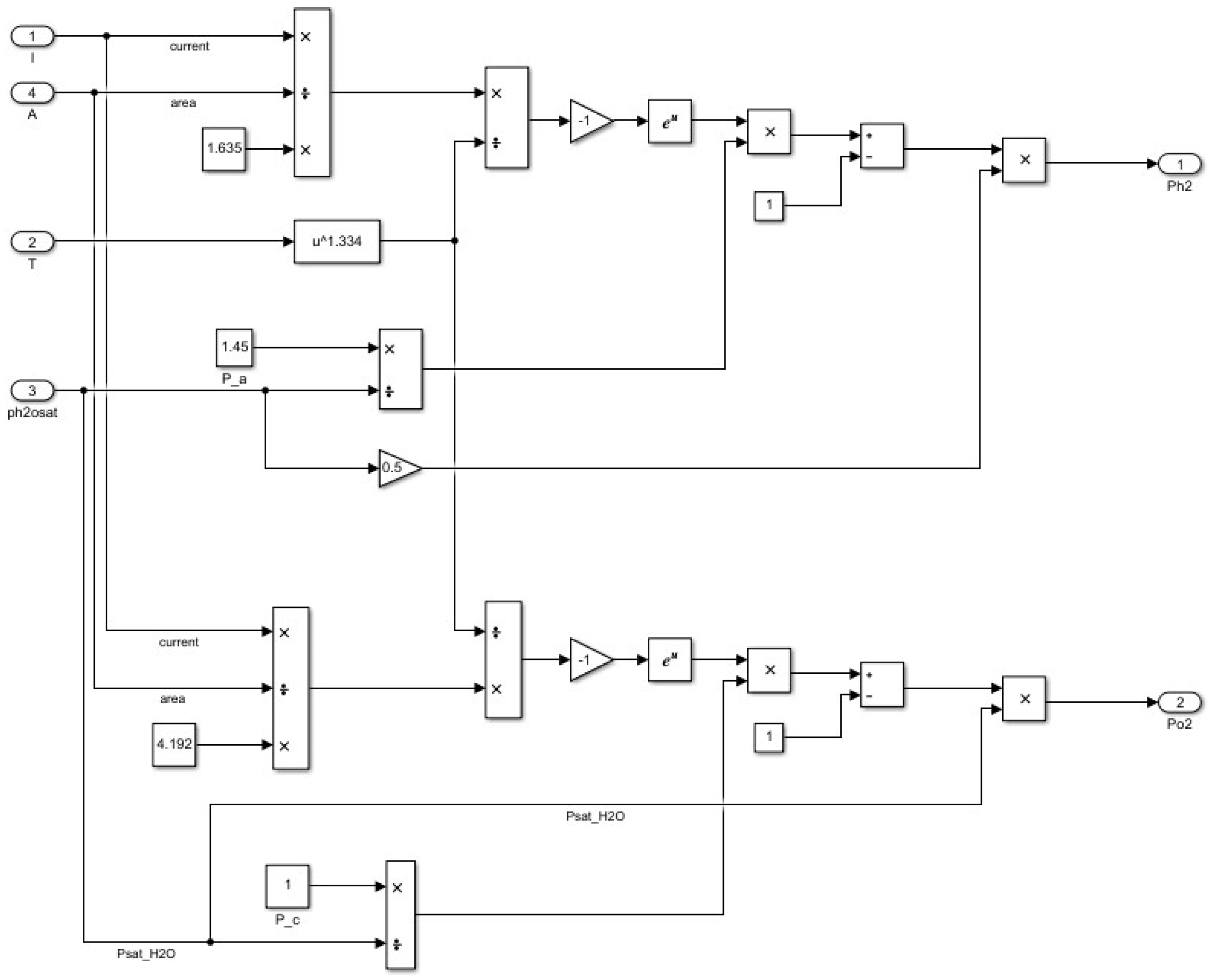 Sustainability 13 01218 g006 Sustainability 13 01218 g006
