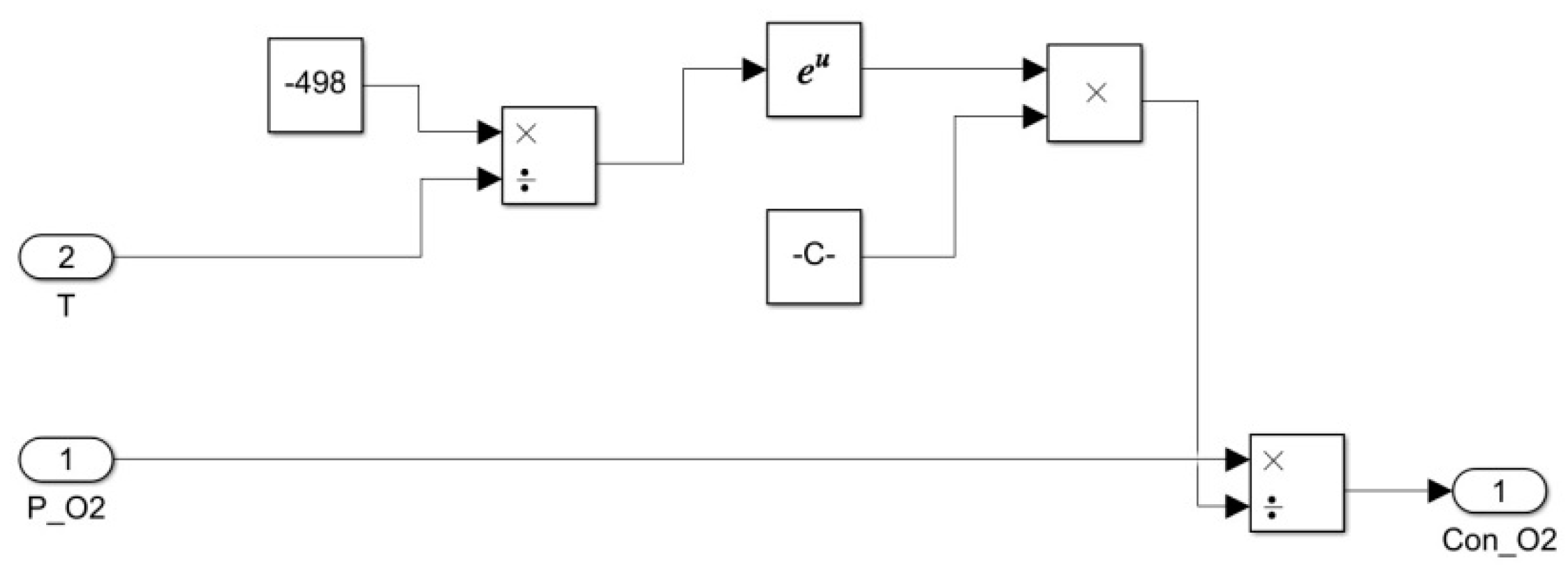 Sustainability 13 01218 g008 Sustainability 13 01218 g008