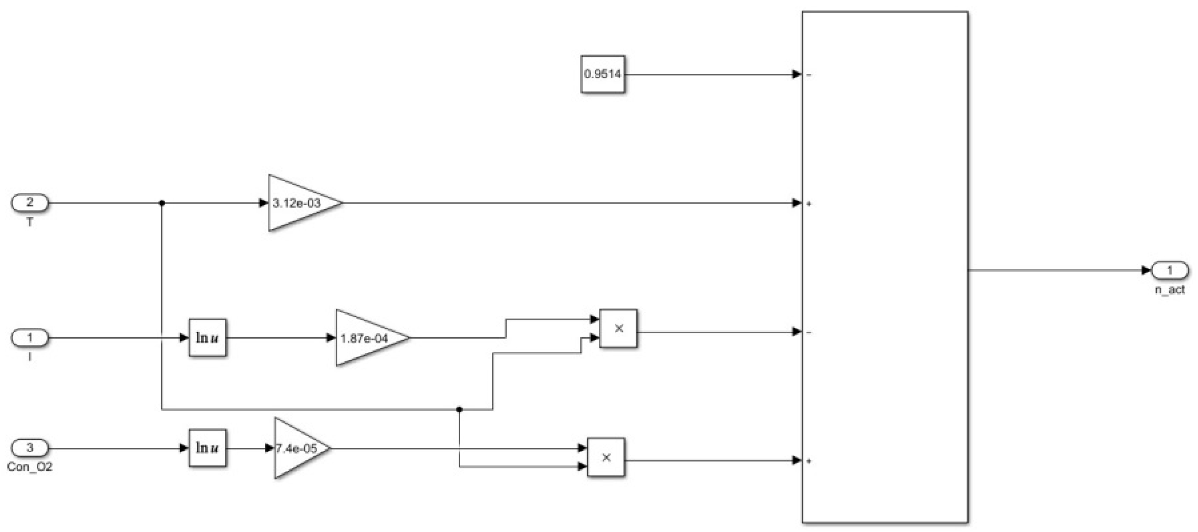 Sustainability 13 01218 g009 Sustainability 13 01218 g009