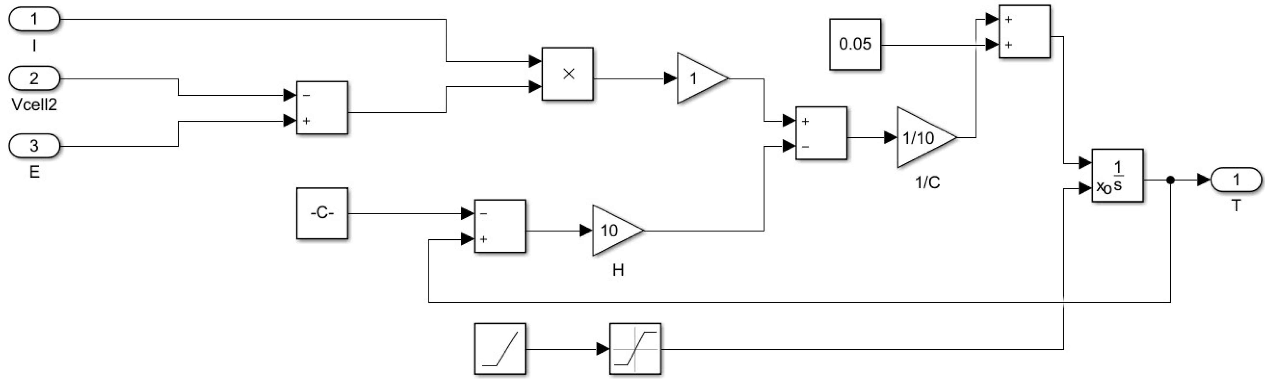 Sustainability 13 01218 g013 Sustainability 13 01218 g013