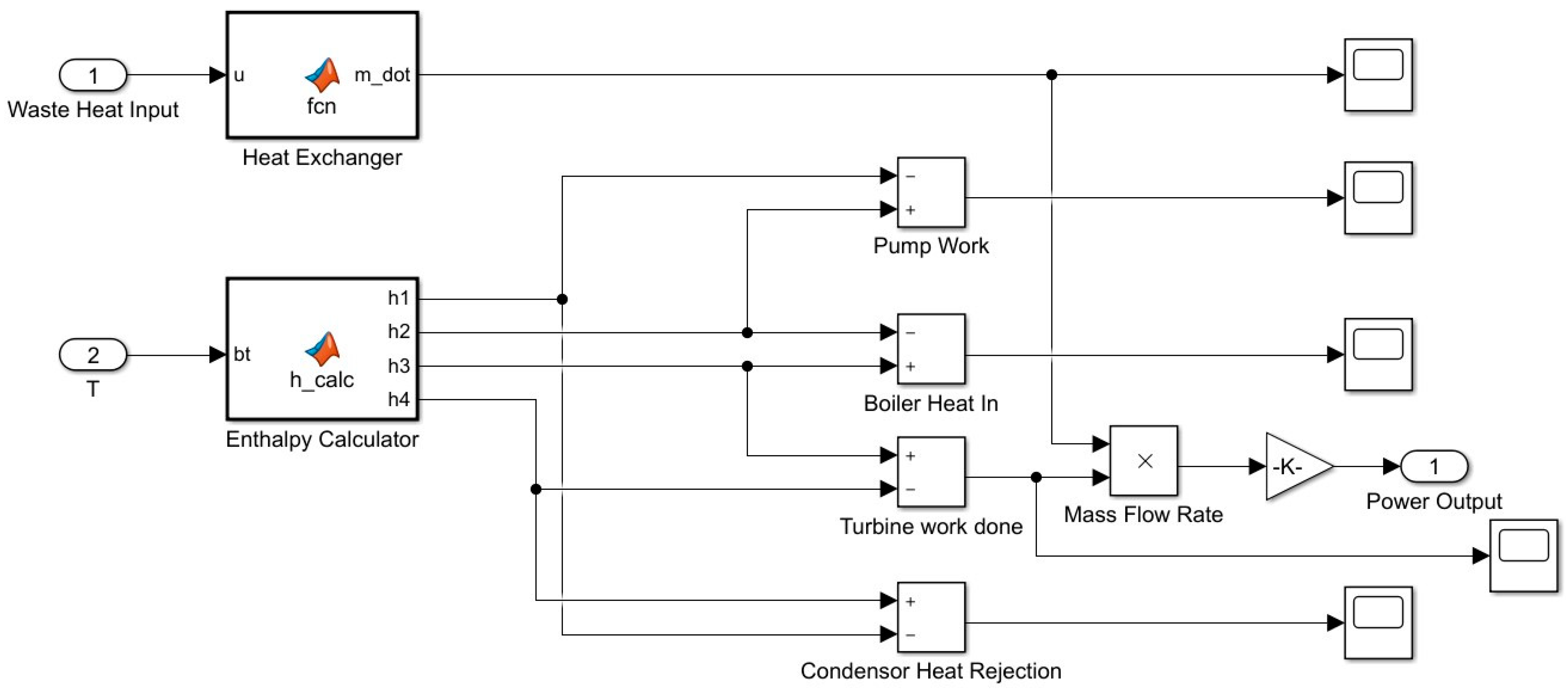 Sustainability 13 01218 g015 Sustainability 13 01218 g015