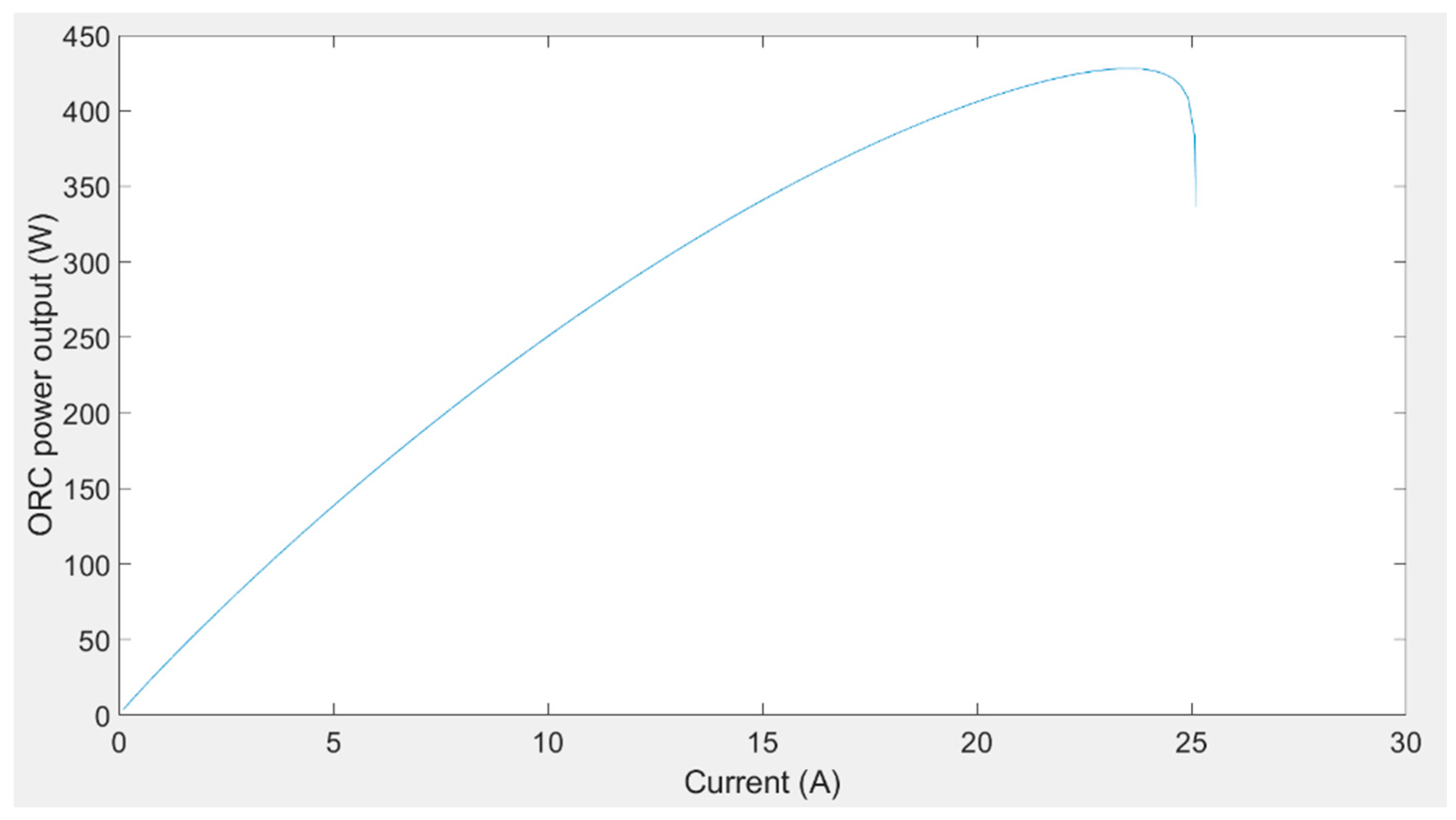 Sustainability 13 01218 g026 Sustainability 13 01218 g026