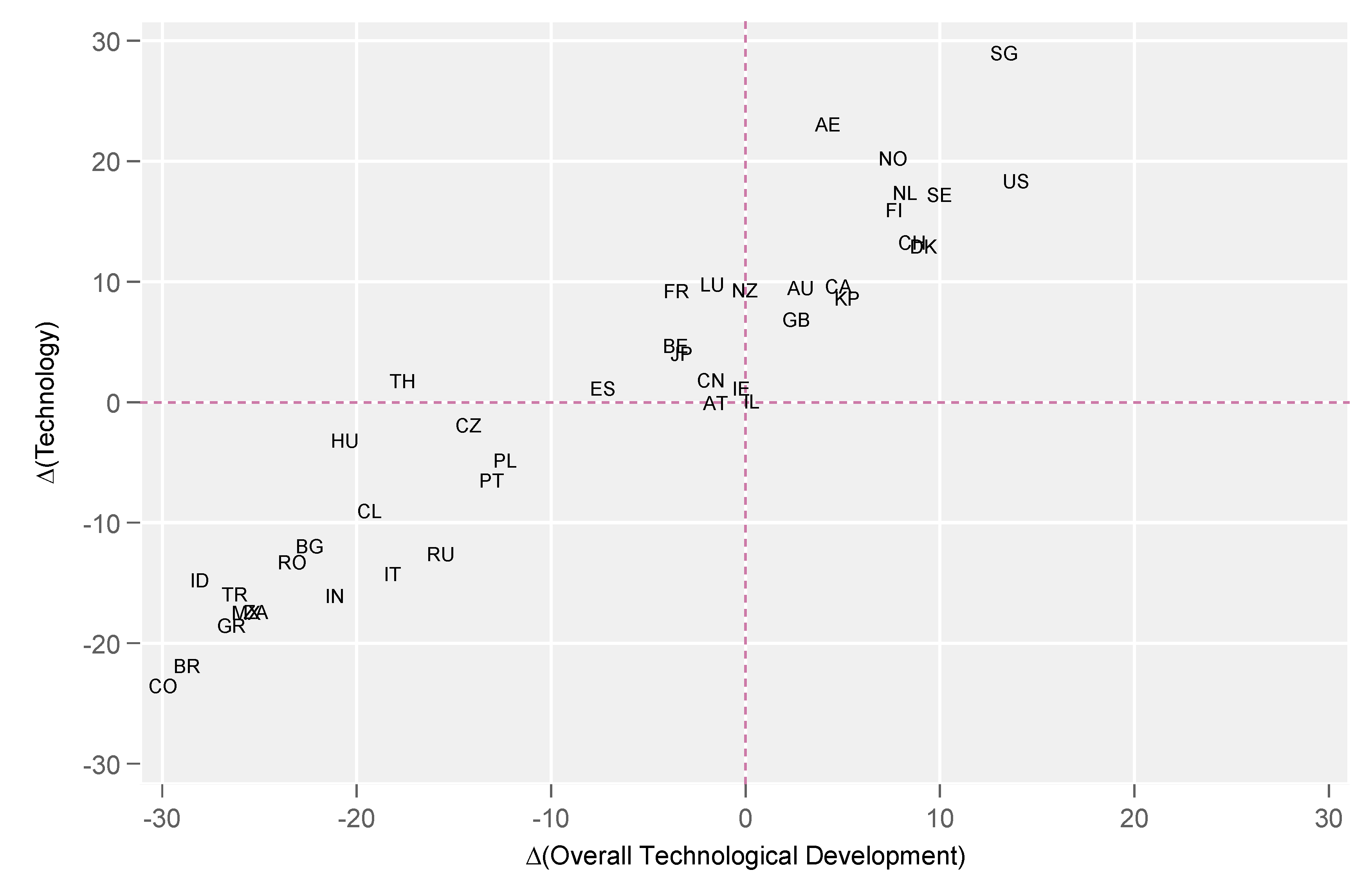 Sustainability 13 01219 g001