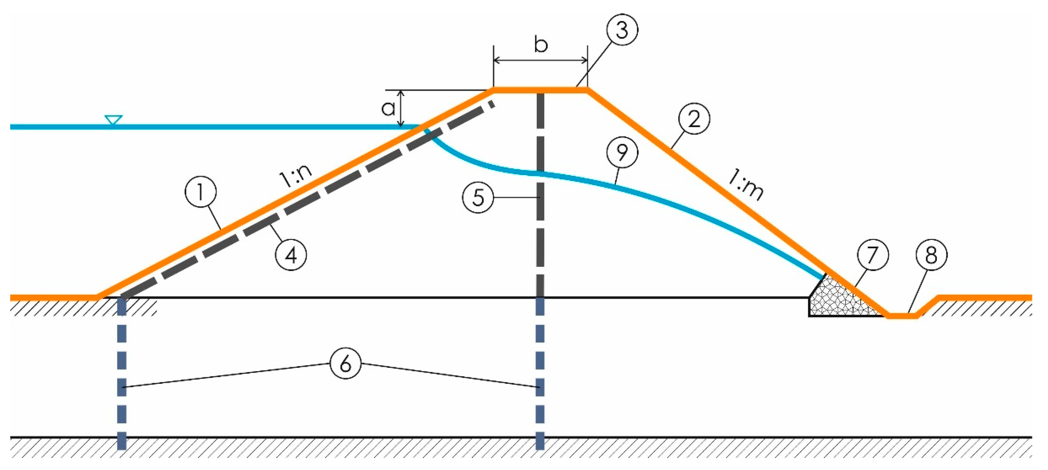 Sustainability 13 01221 g001