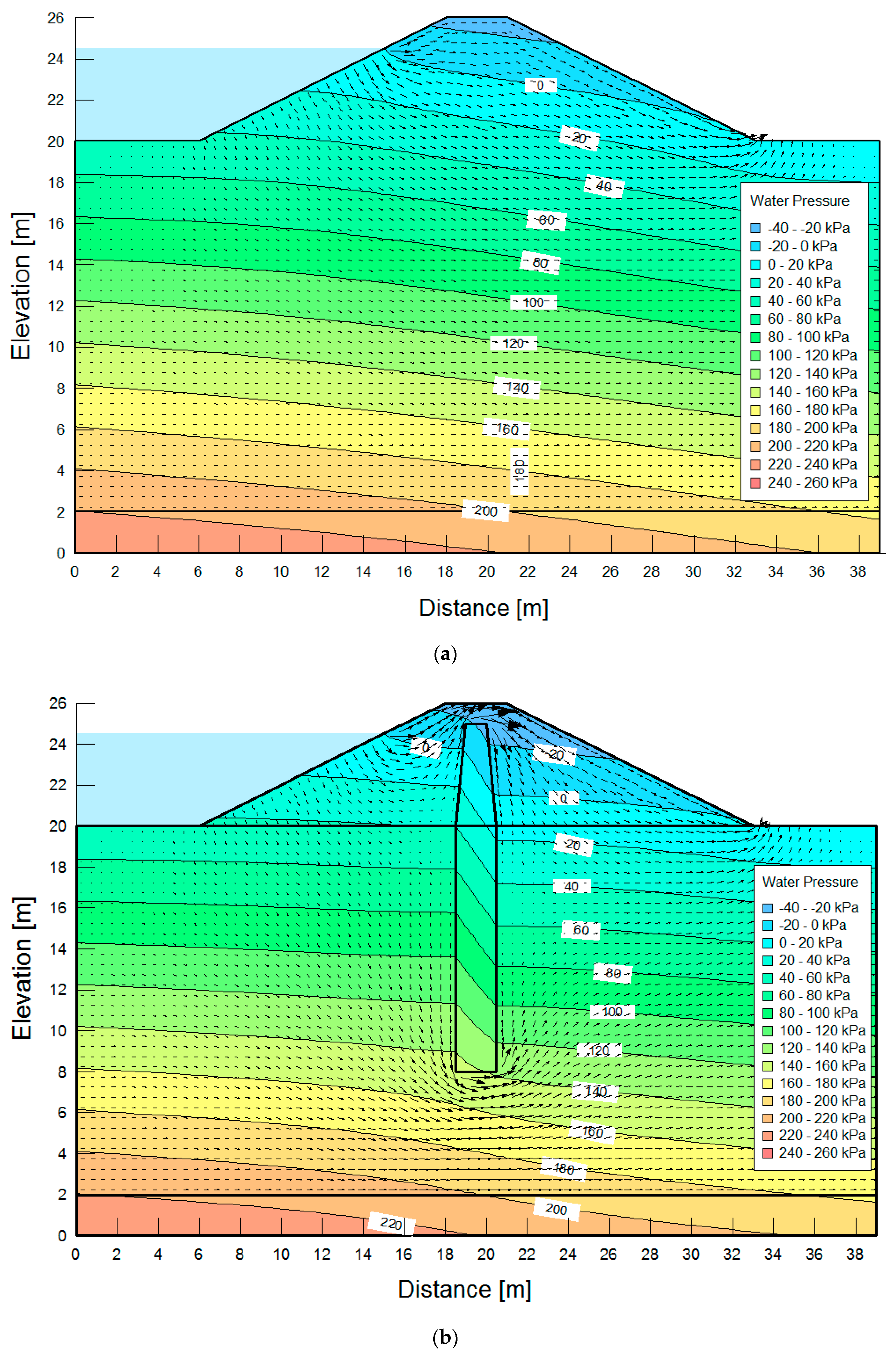 Sustainability 13 01221 g005