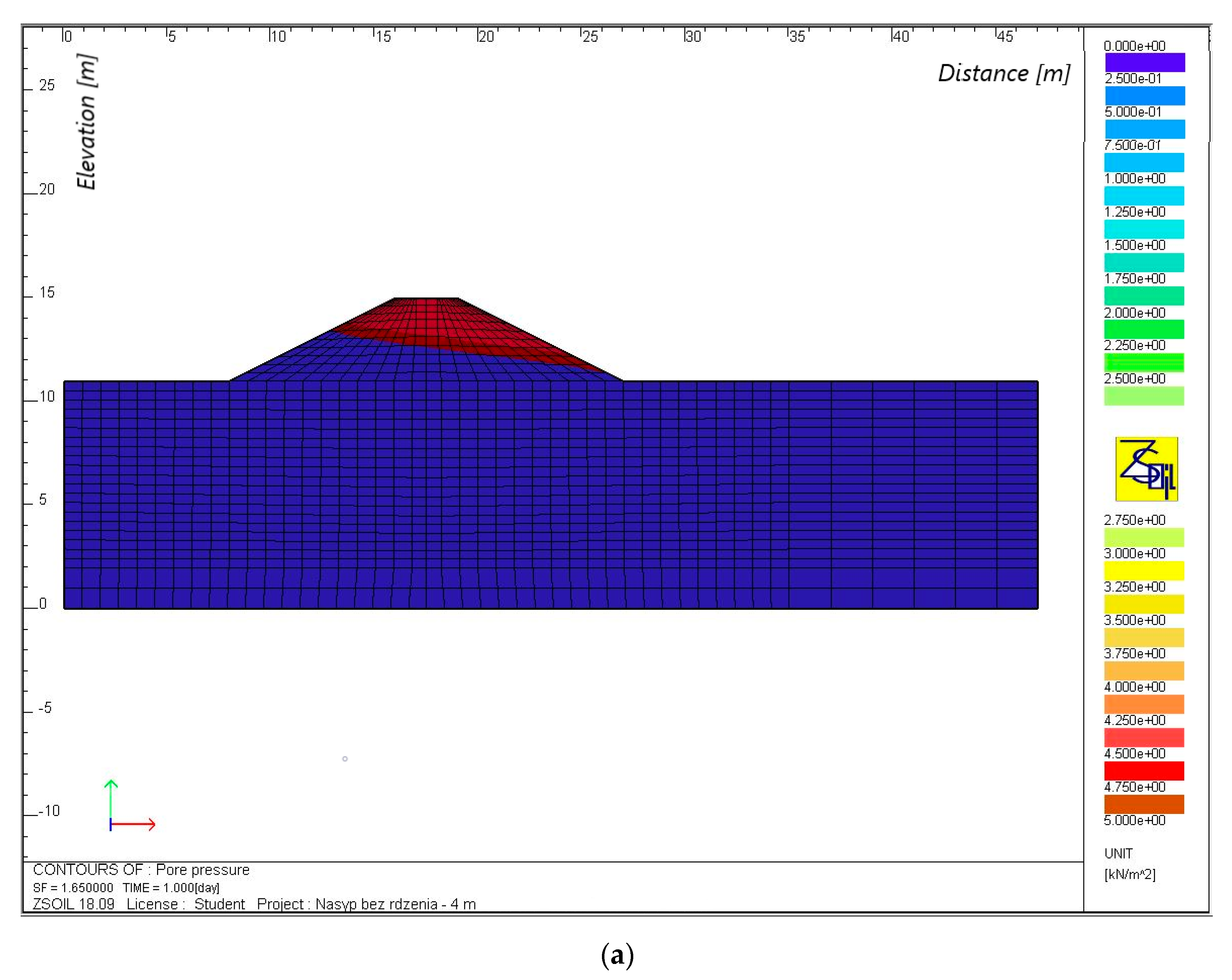 Sustainability 13 01221 g007a