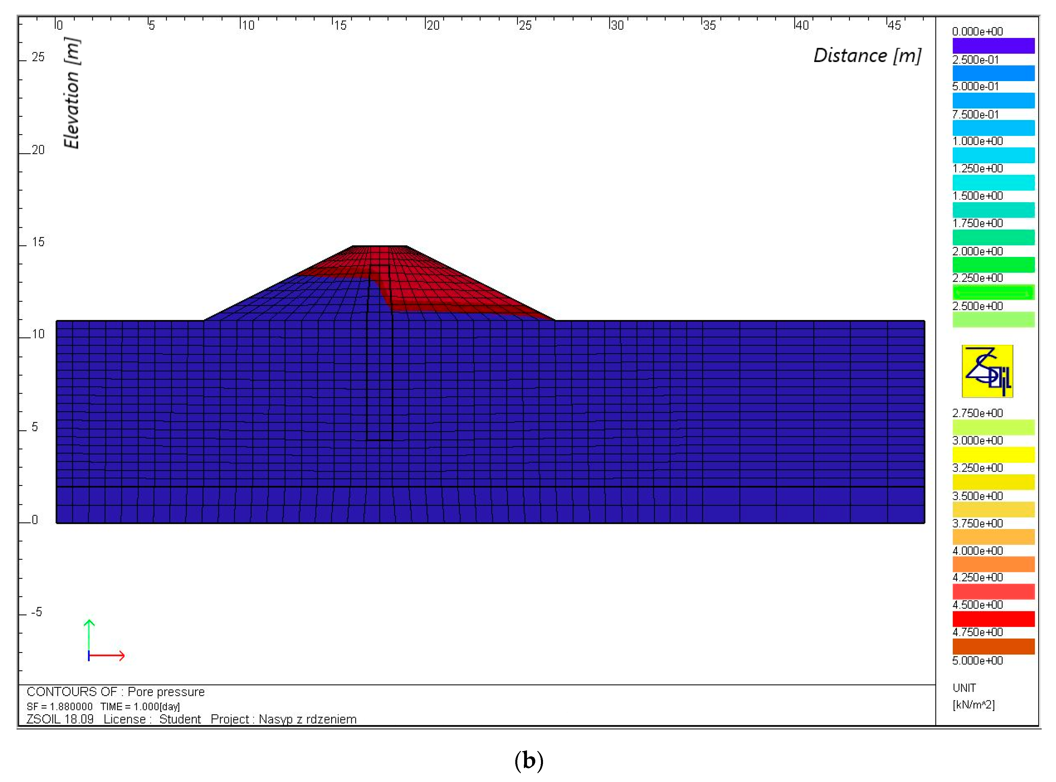 Sustainability 13 01221 g007b