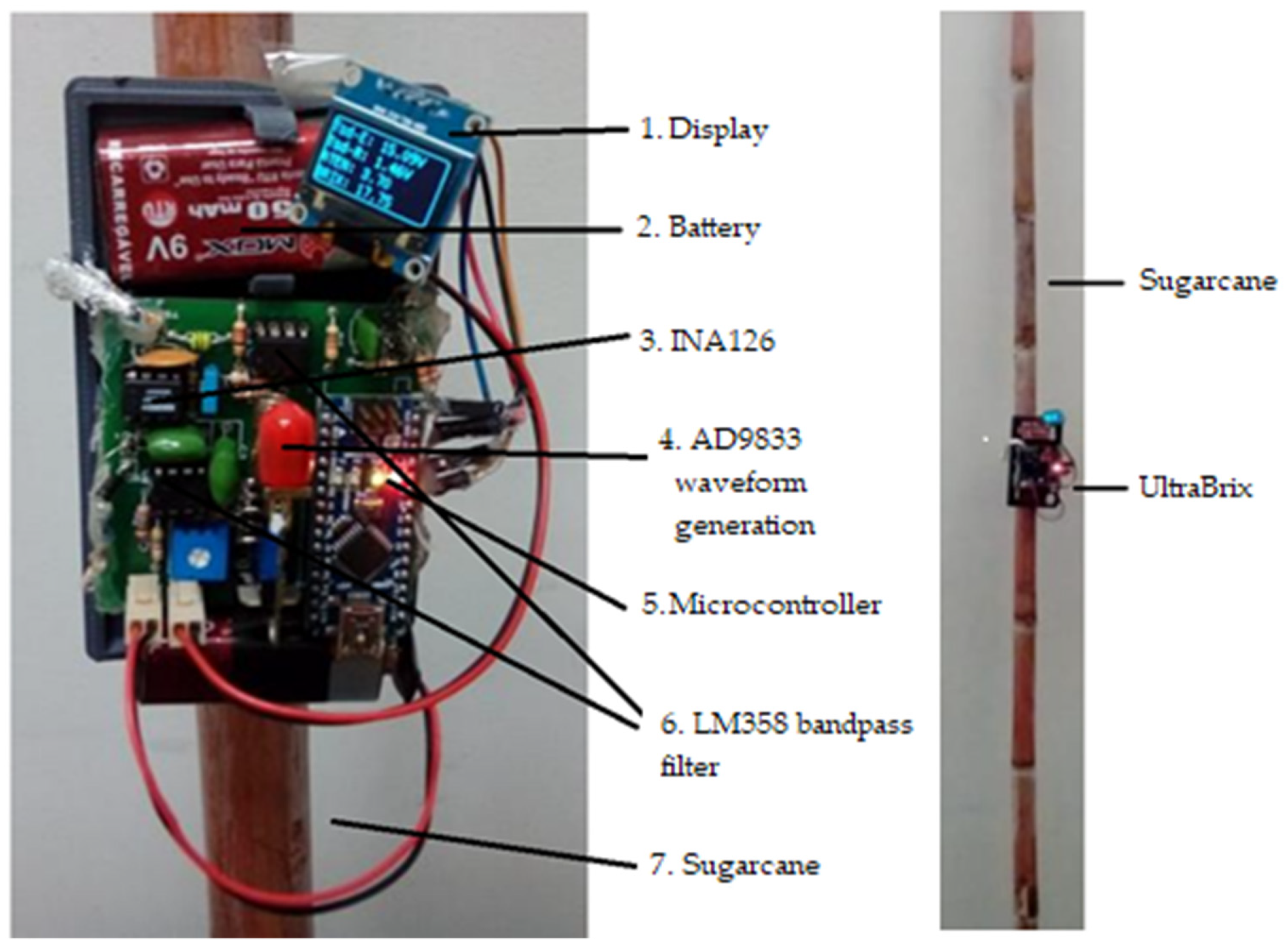 Sustainability 13 01227 g003