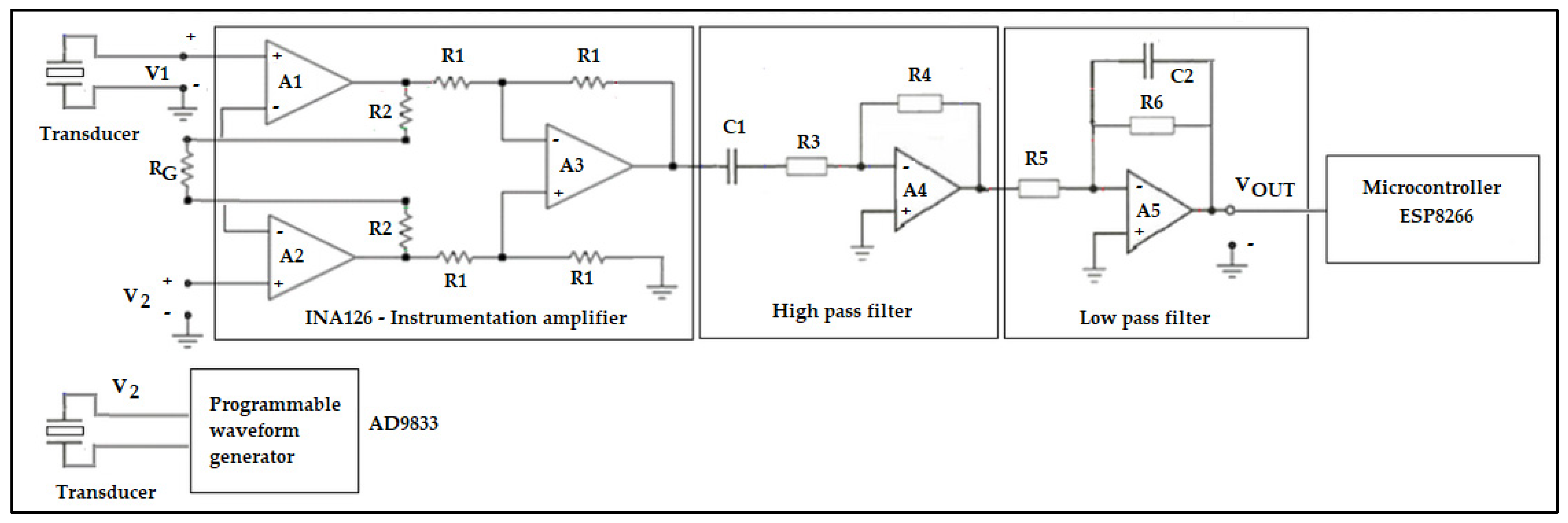 Sustainability 13 01227 g006