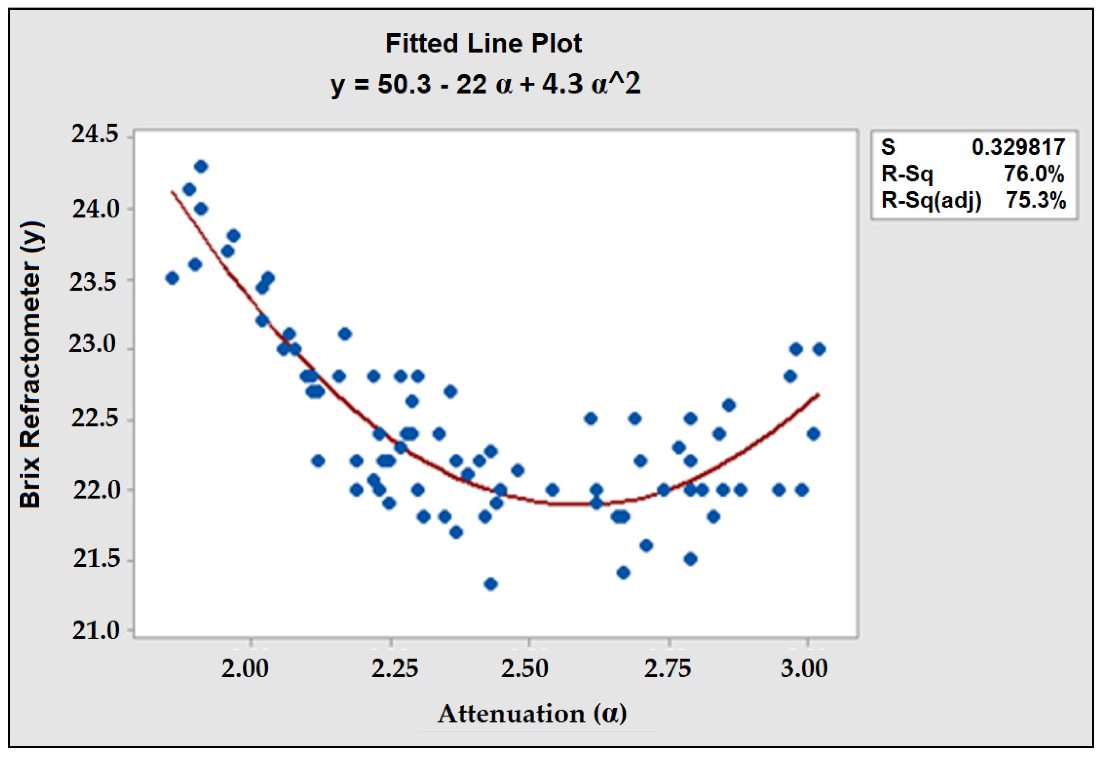 Sustainability 13 01227 g008
