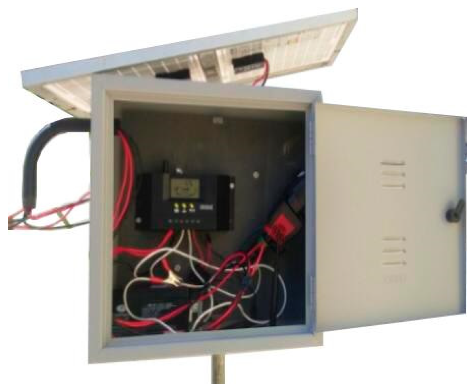 Sustainability 13 01227 g012