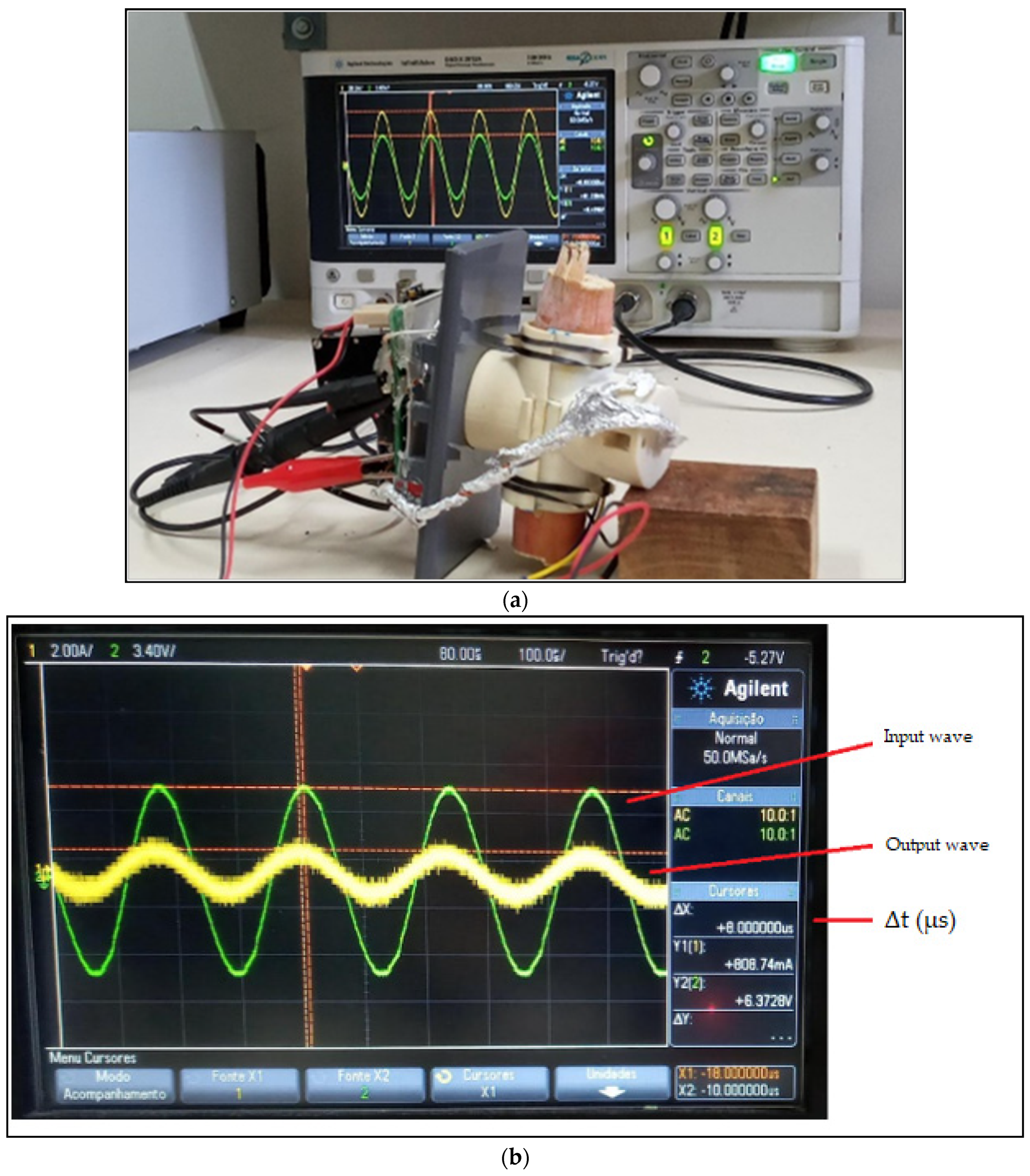 Sustainability 13 01227 g013