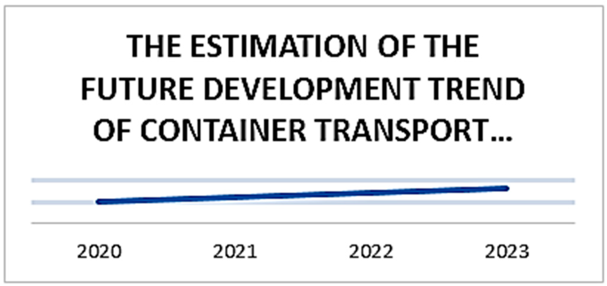 Sustainability 13 01230 g003